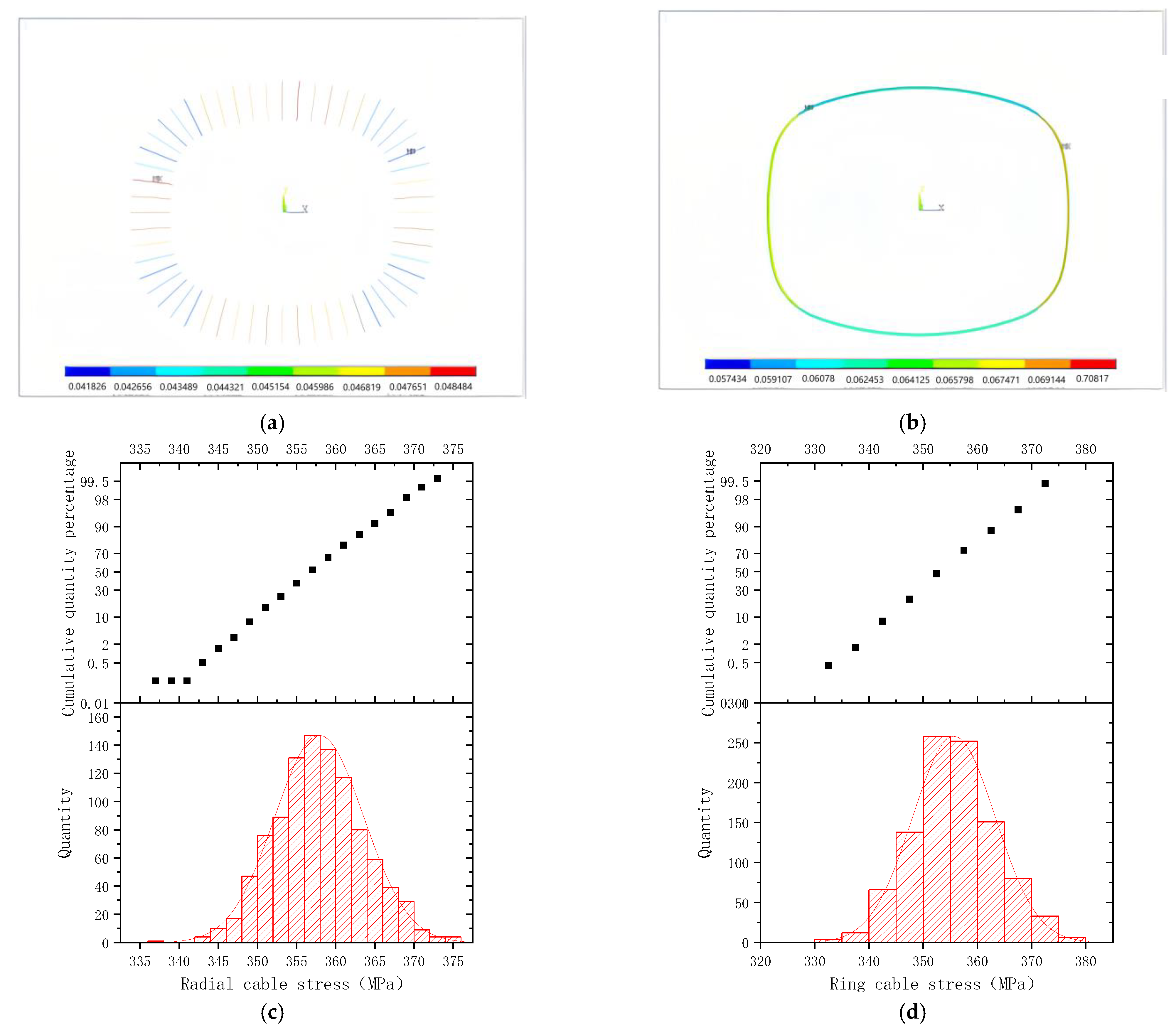 Buildings 14 03750 g013