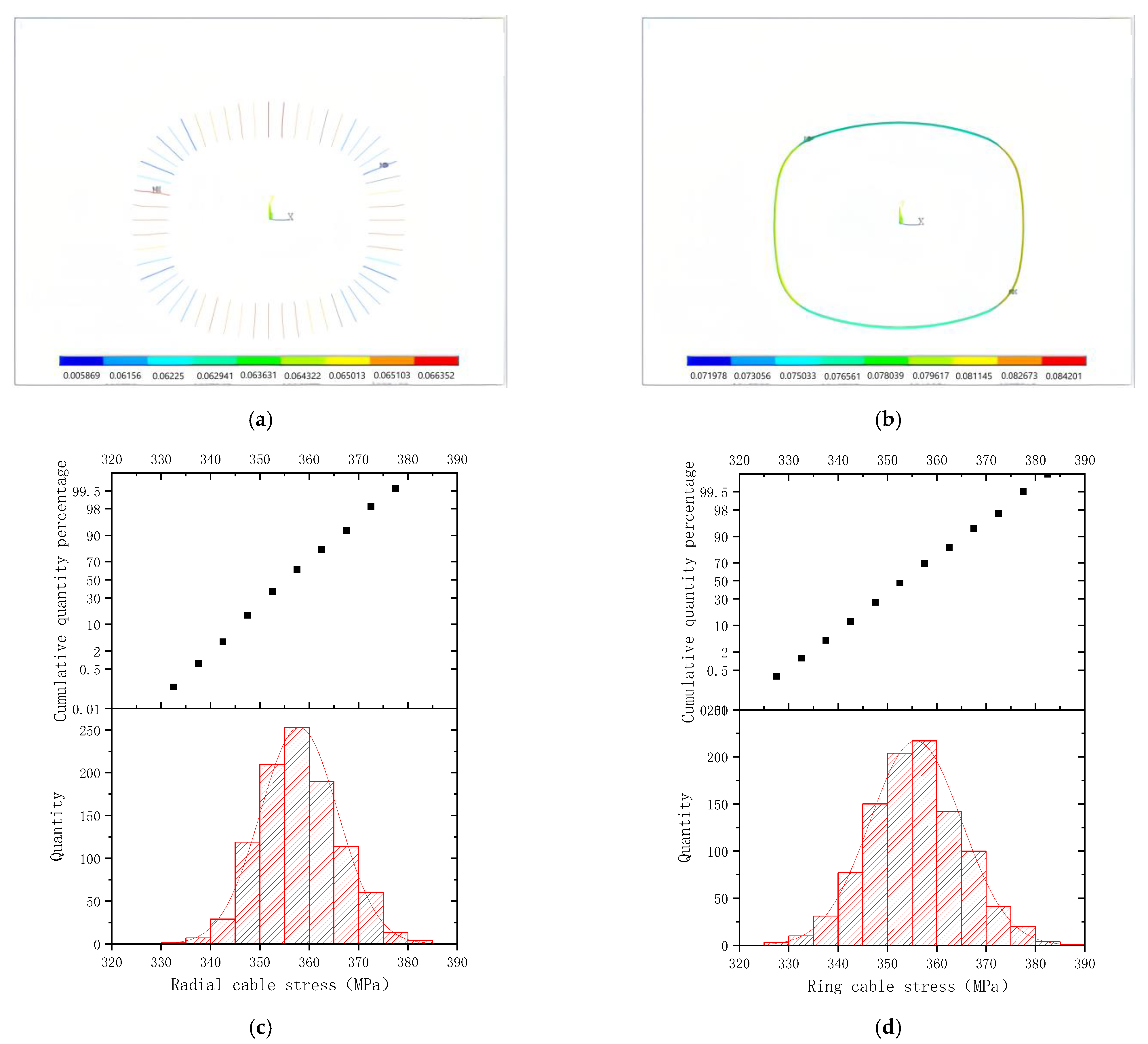Buildings 14 03750 g014