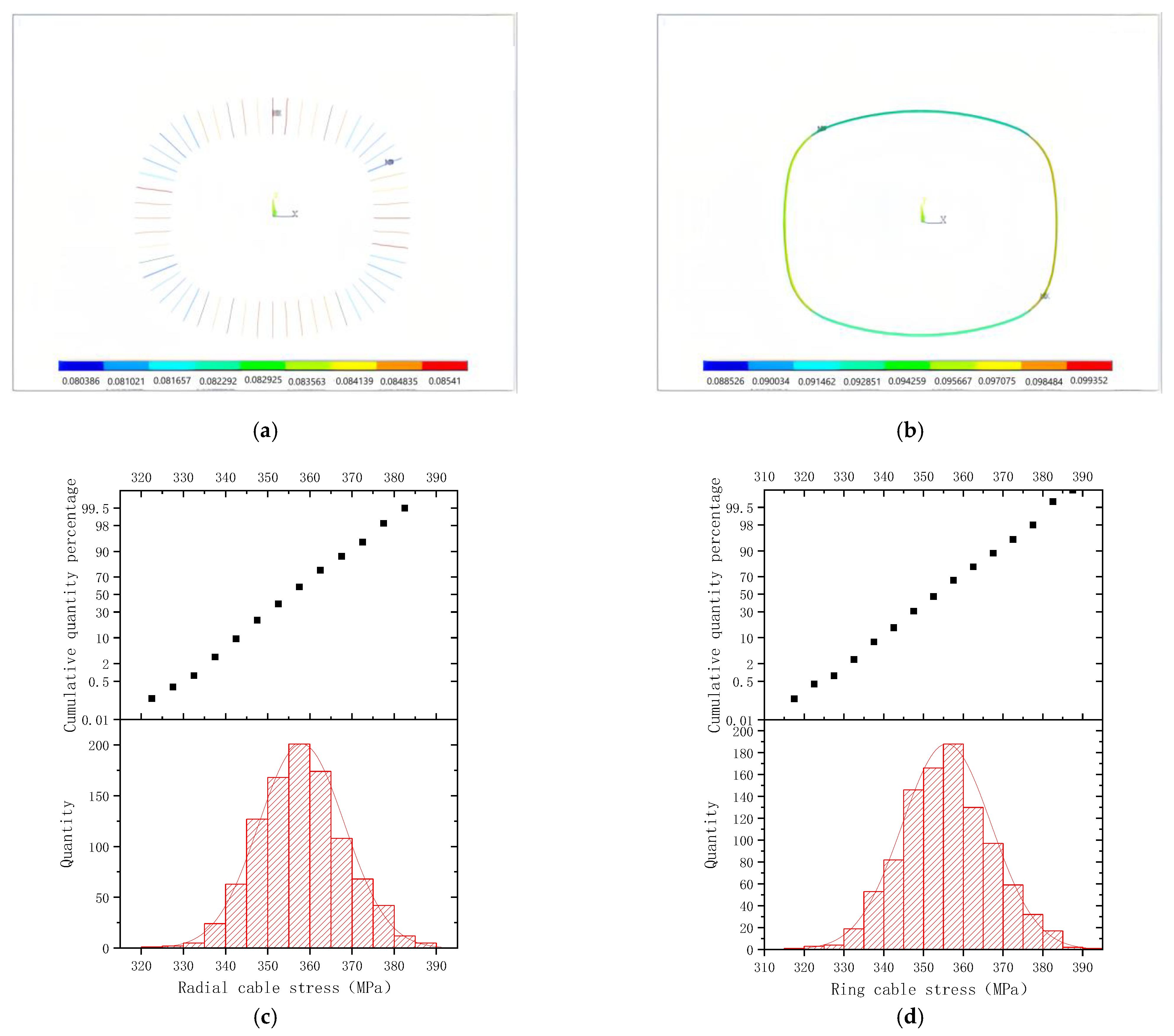 Buildings 14 03750 g015