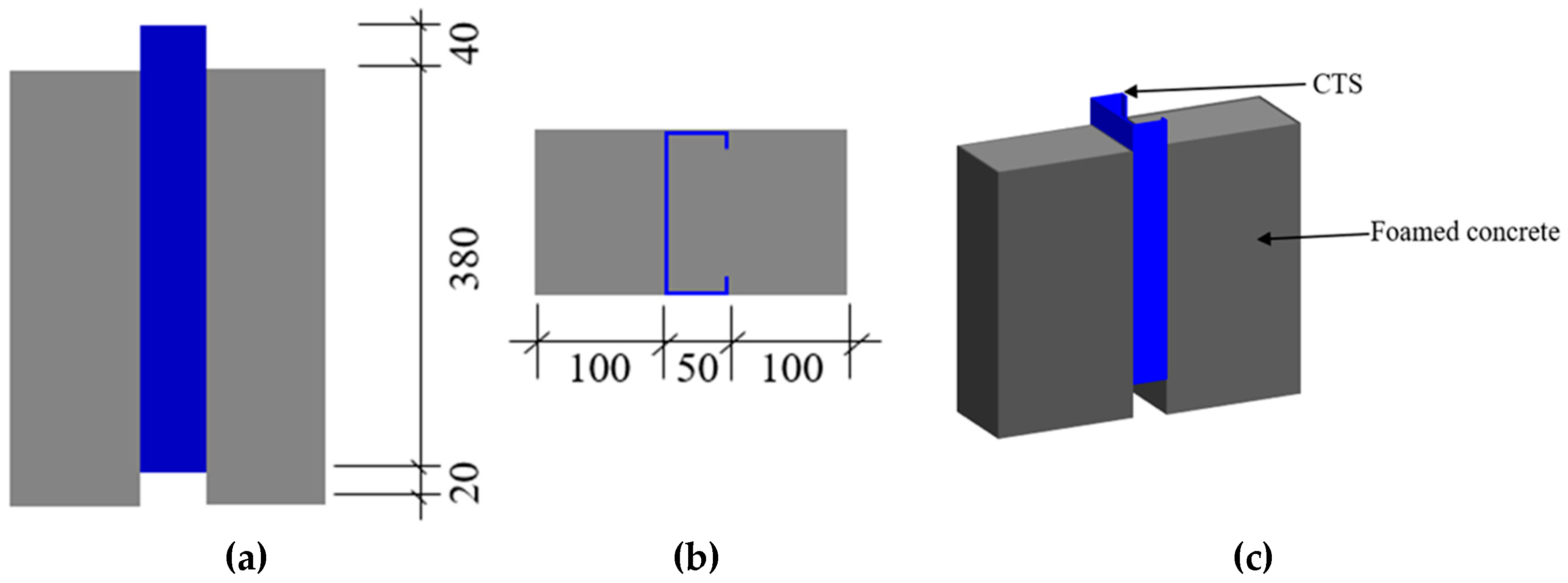 Buildings 14 03751 g003