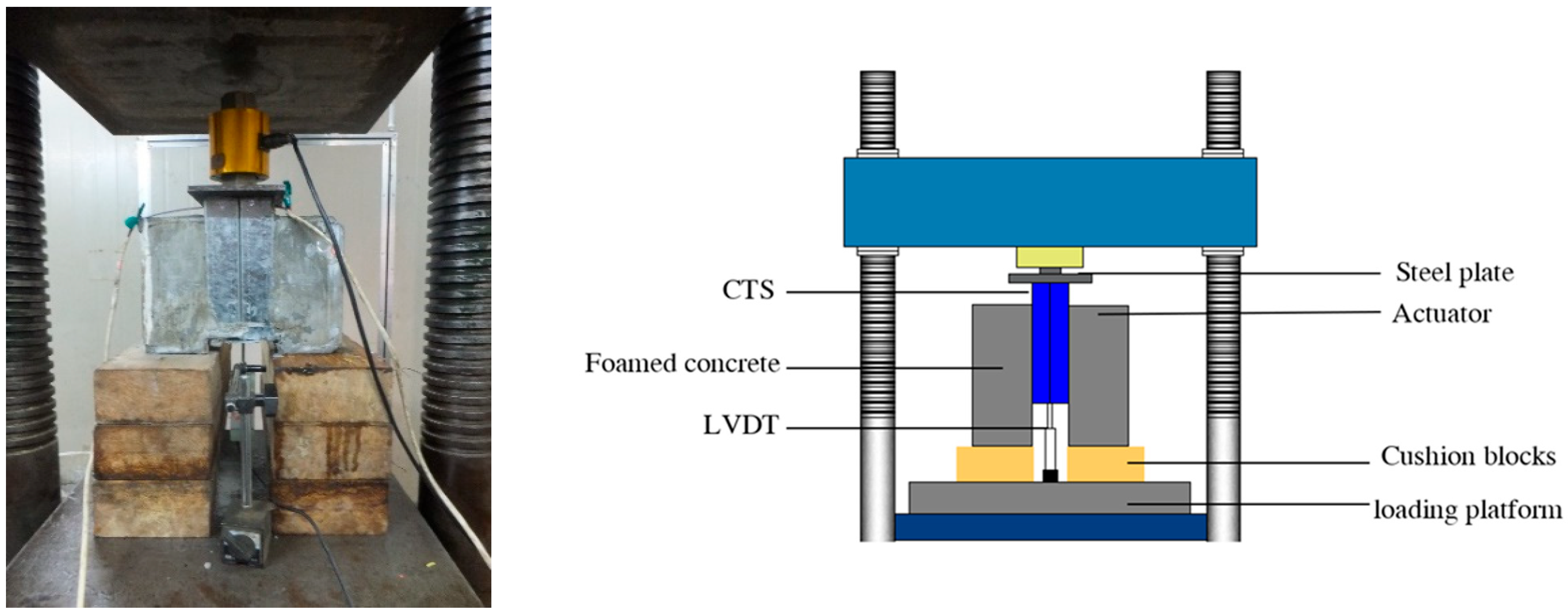 Buildings 14 03751 g004