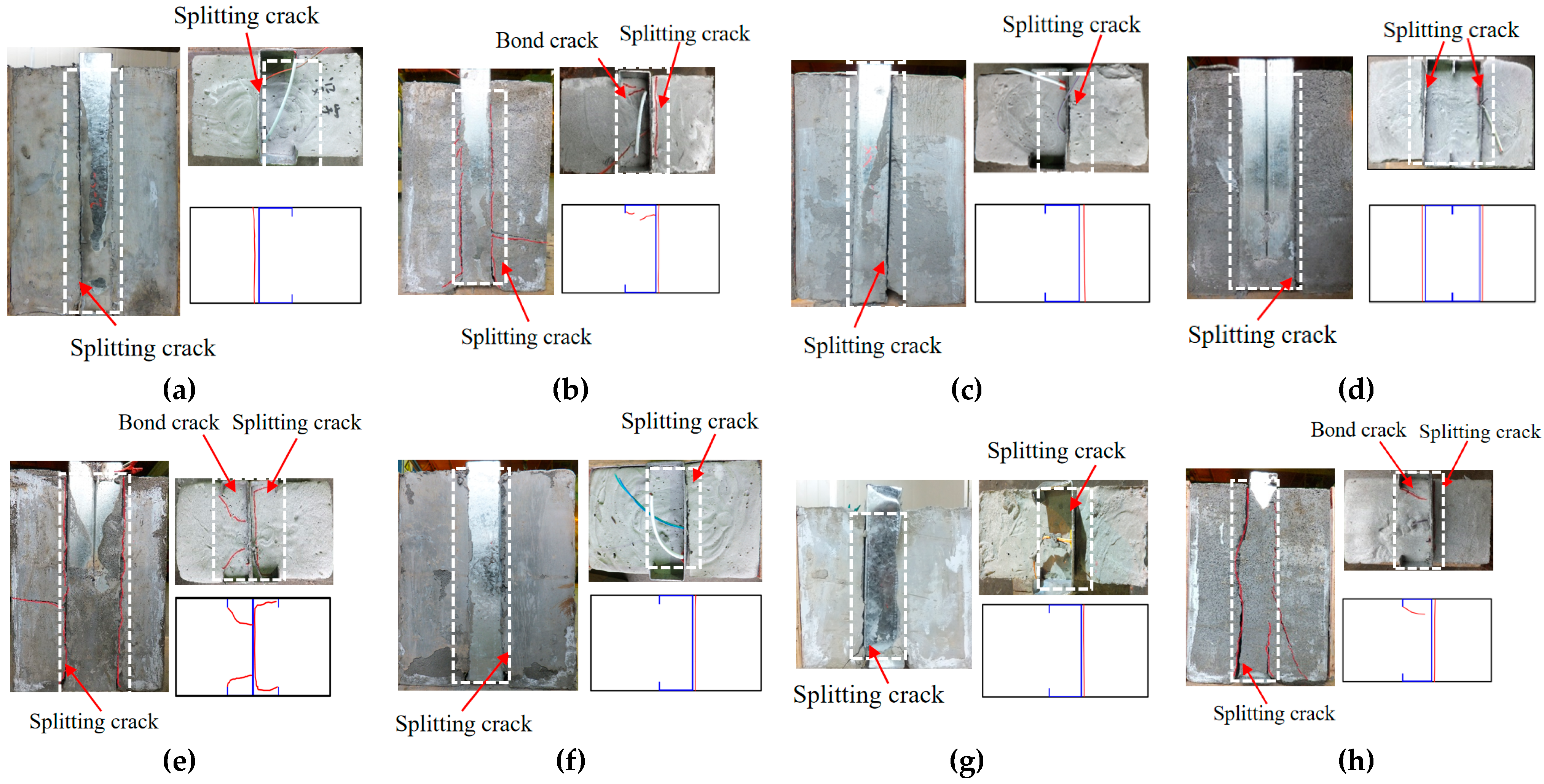 Buildings 14 03751 g005