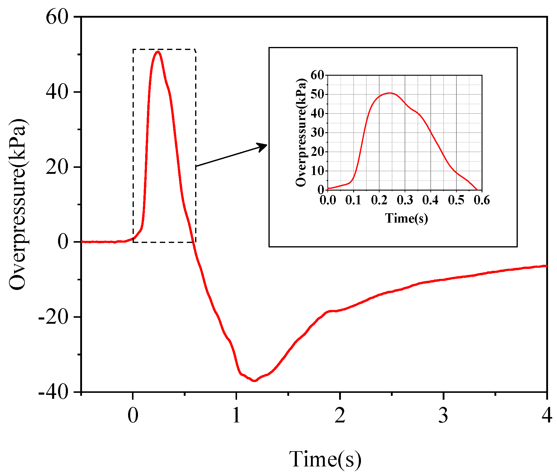 Buildings 14 03752 g006