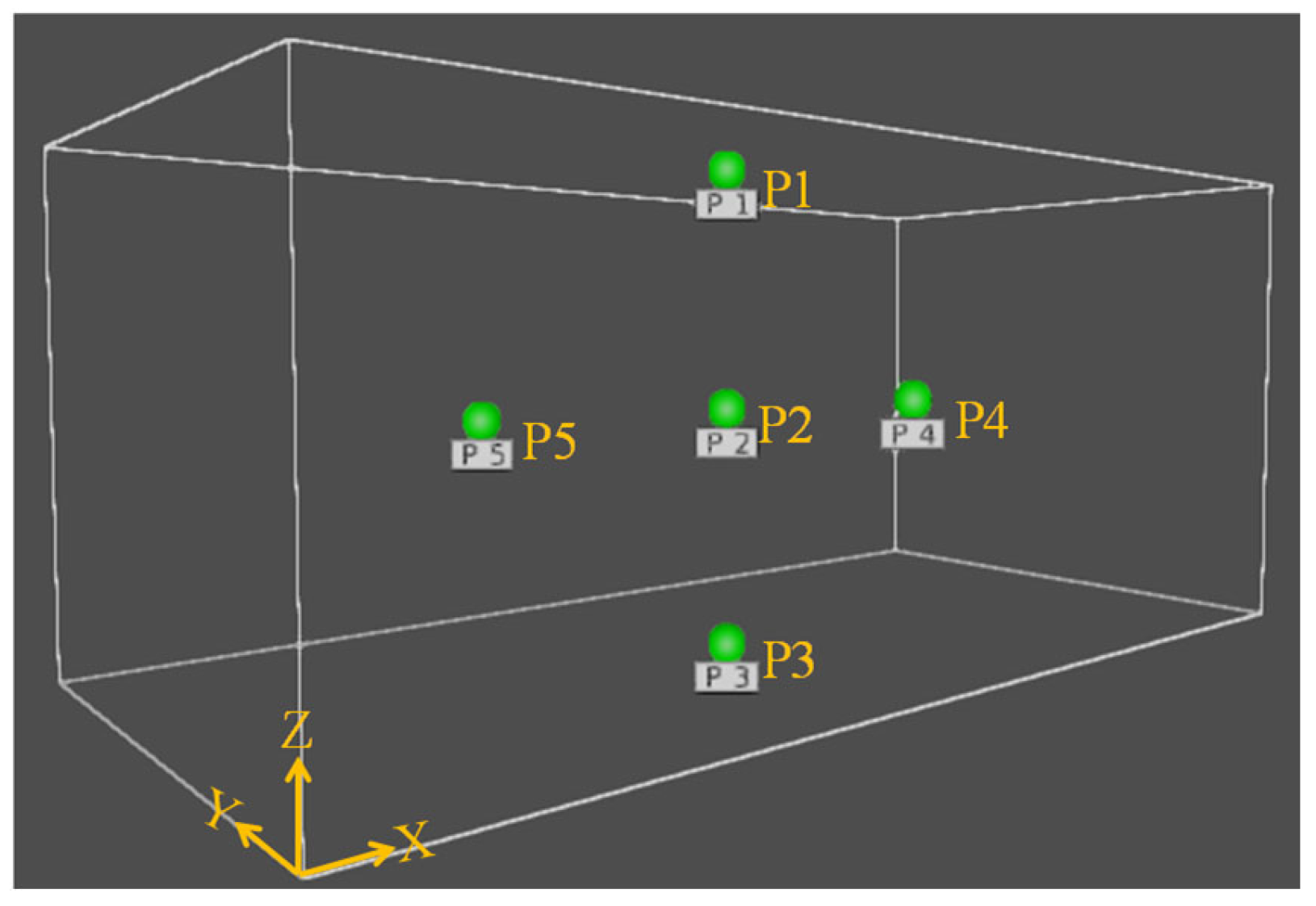 Buildings 14 03752 g014