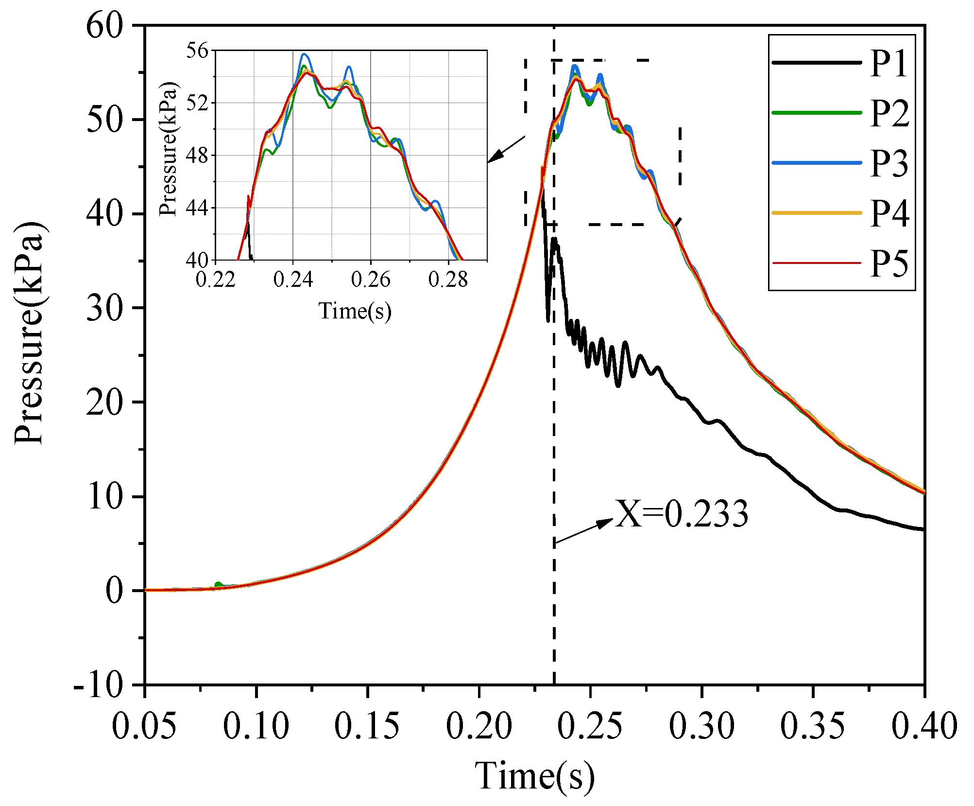 Buildings 14 03752 g016
