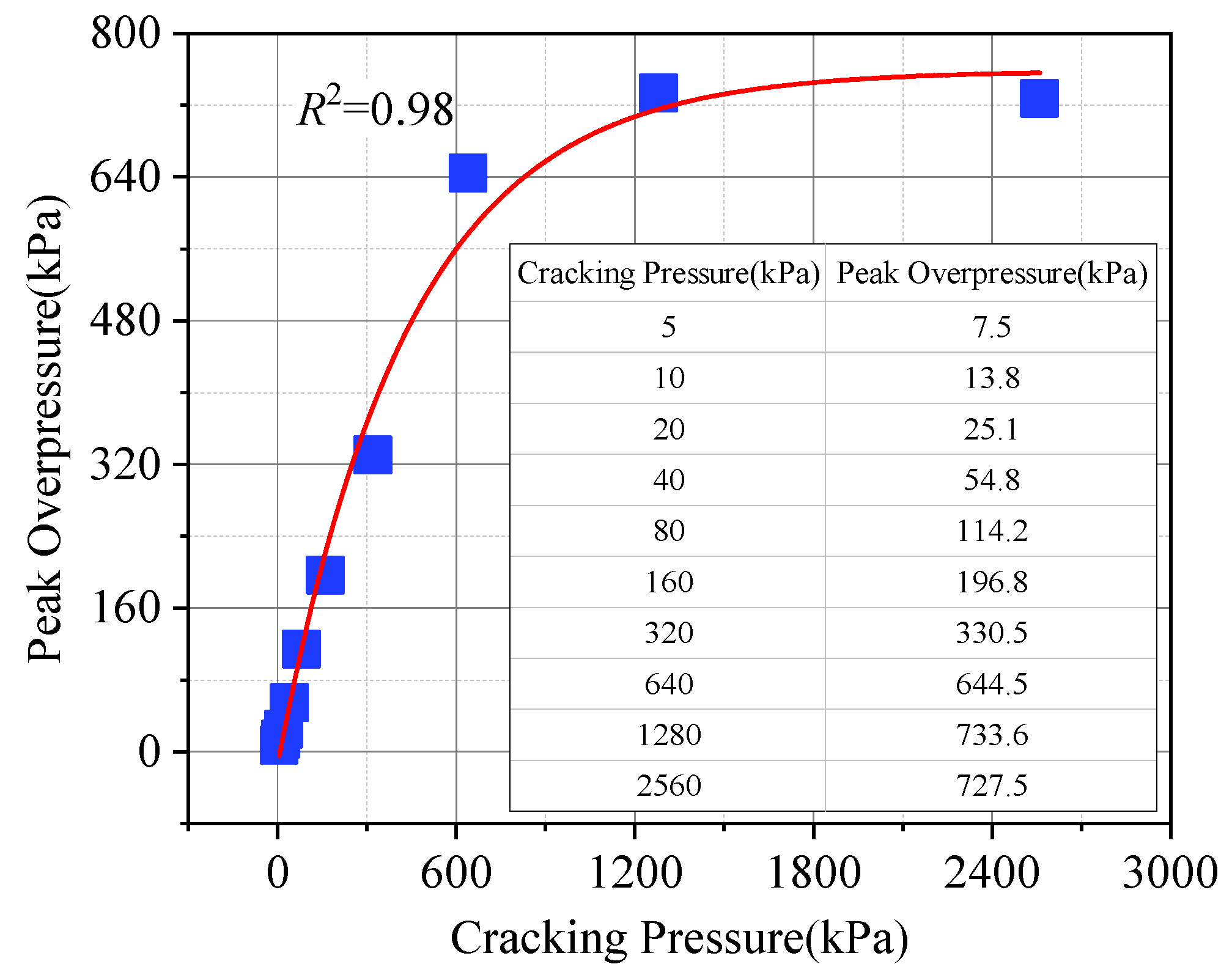 Buildings 14 03752 g021