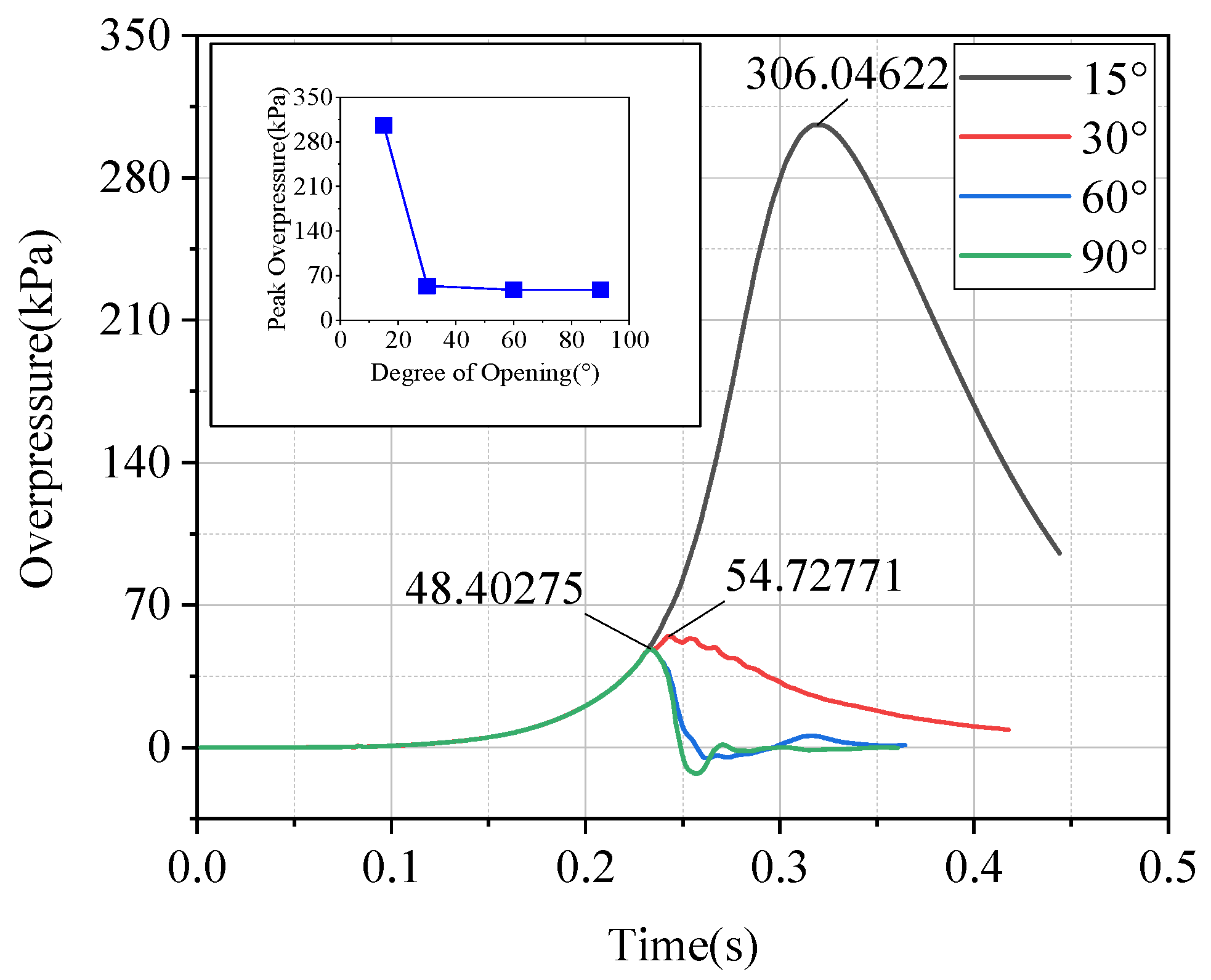 Buildings 14 03752 g022