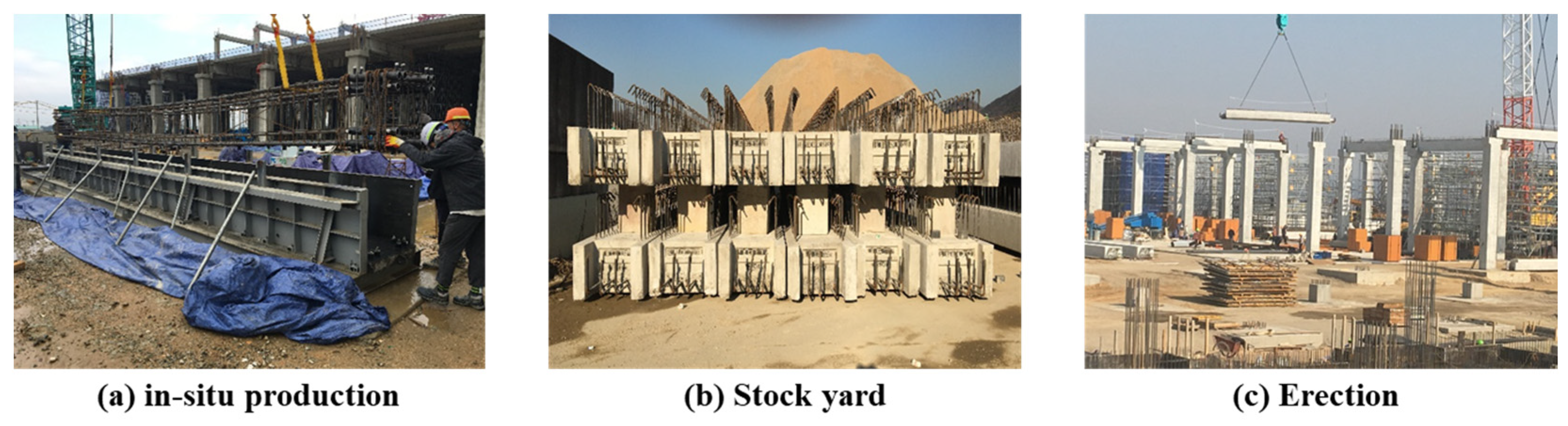 Buildings 14 03753 g001