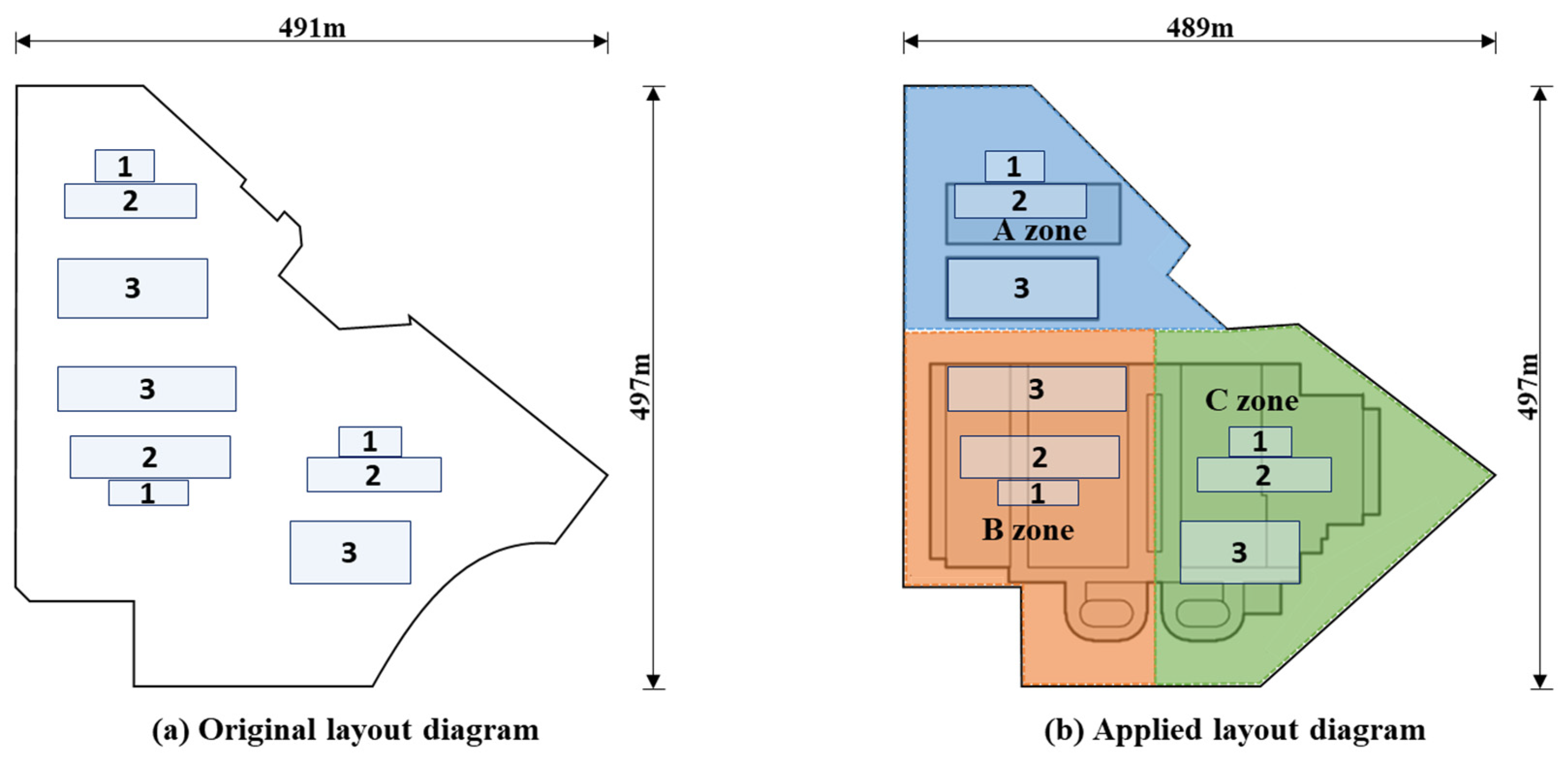 Buildings 14 03753 g004