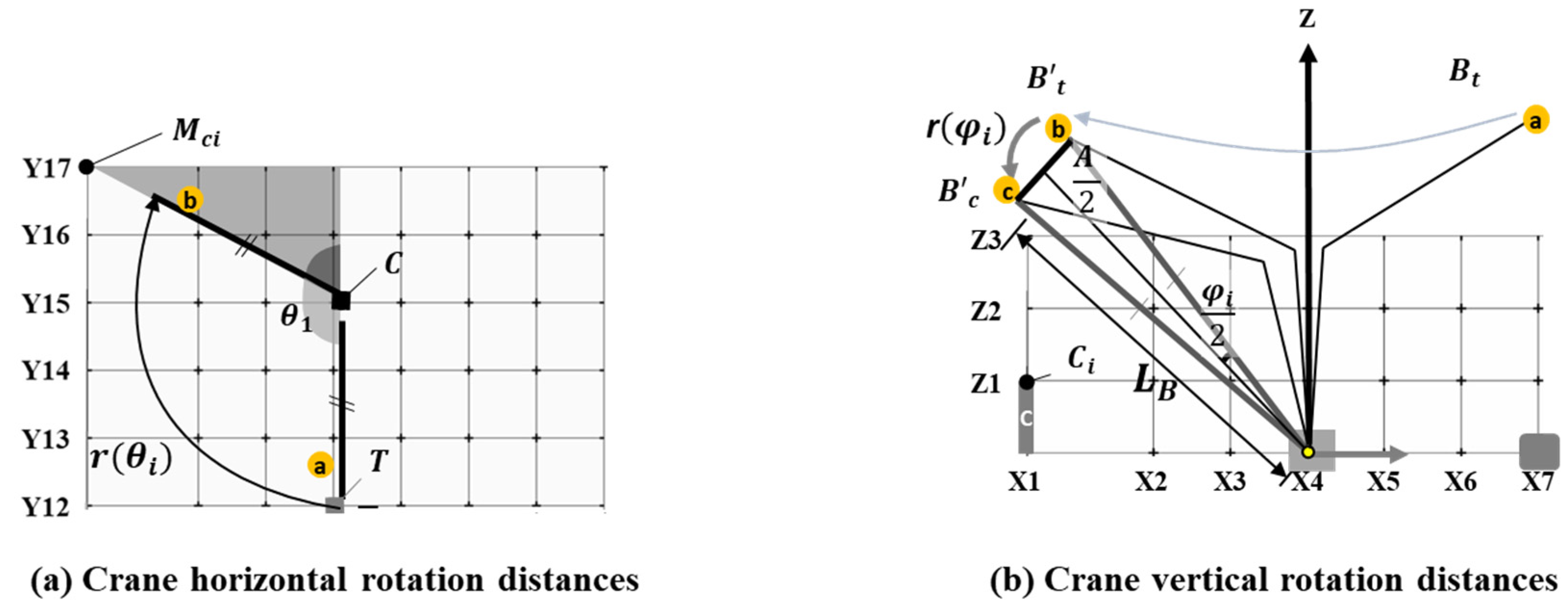 Buildings 14 03753 g005