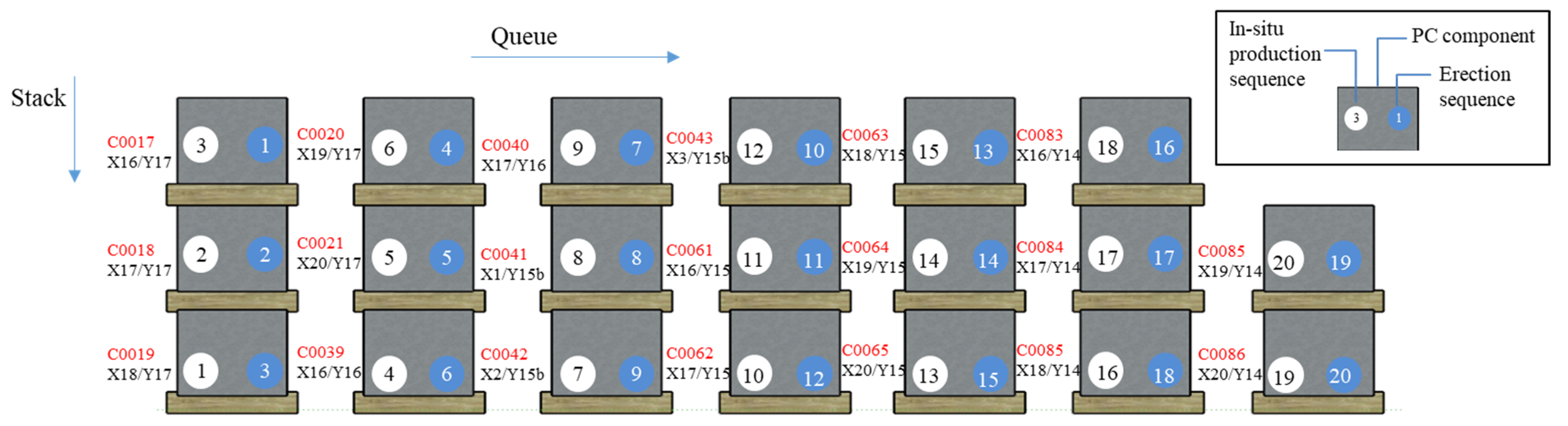 Buildings 14 03753 g006