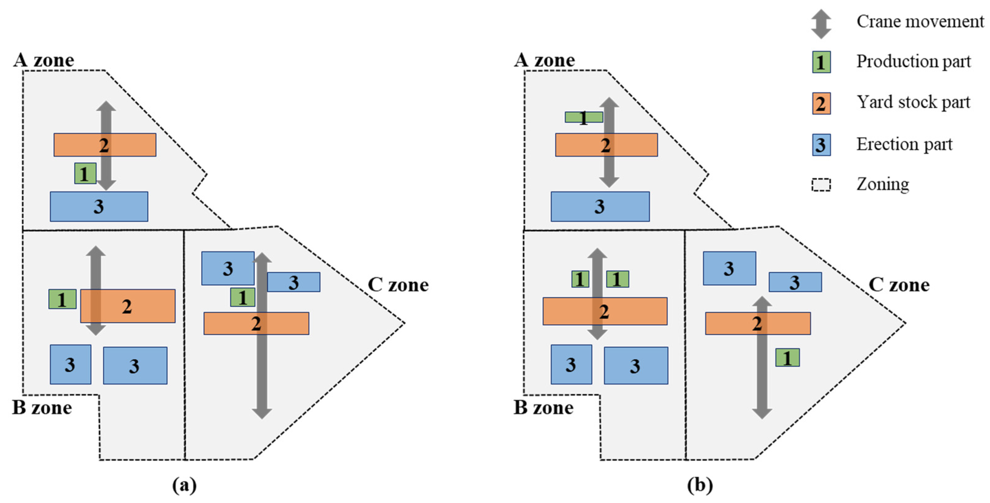 Buildings 14 03753 g009