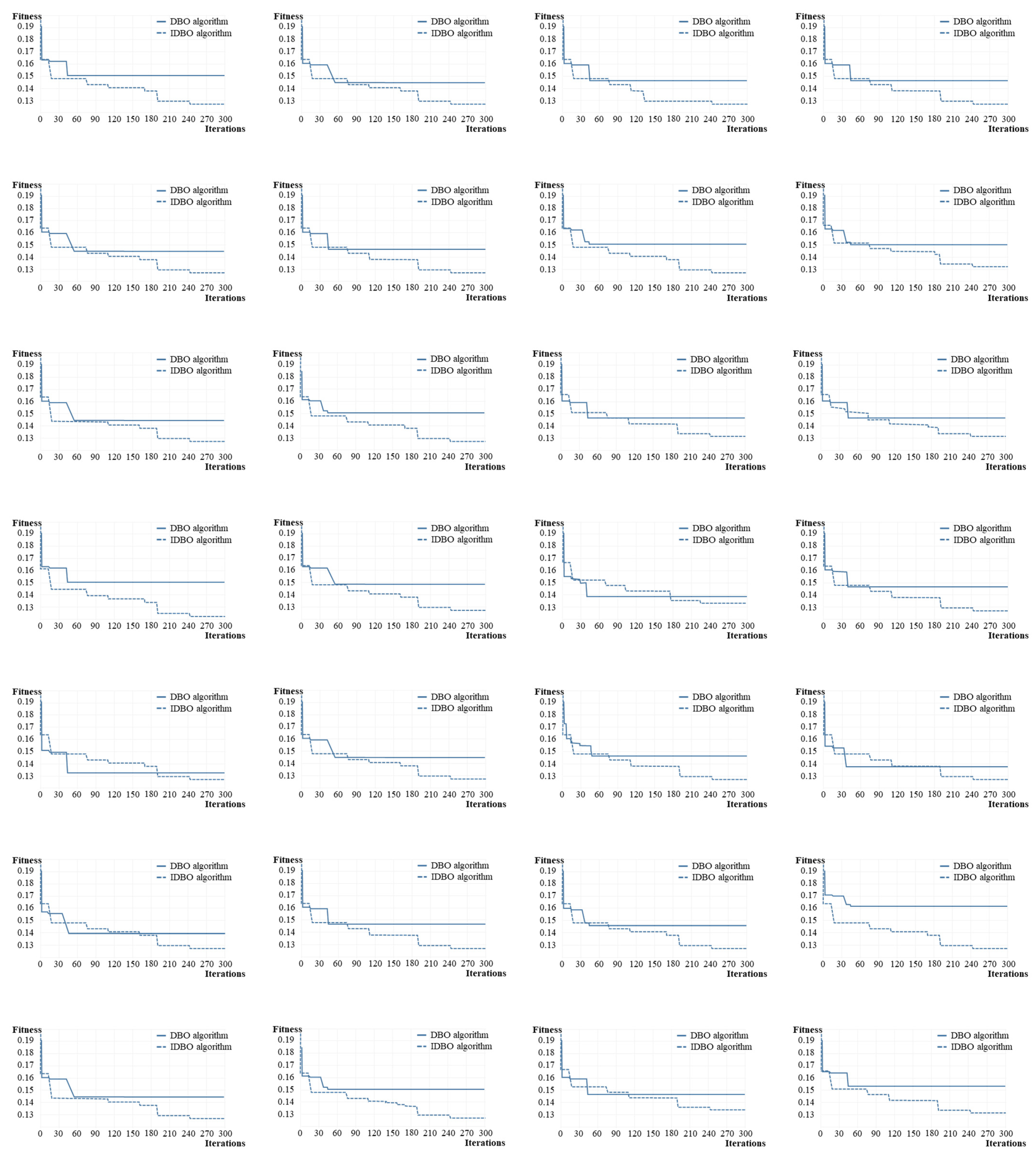 Buildings 14 03753 g0a1