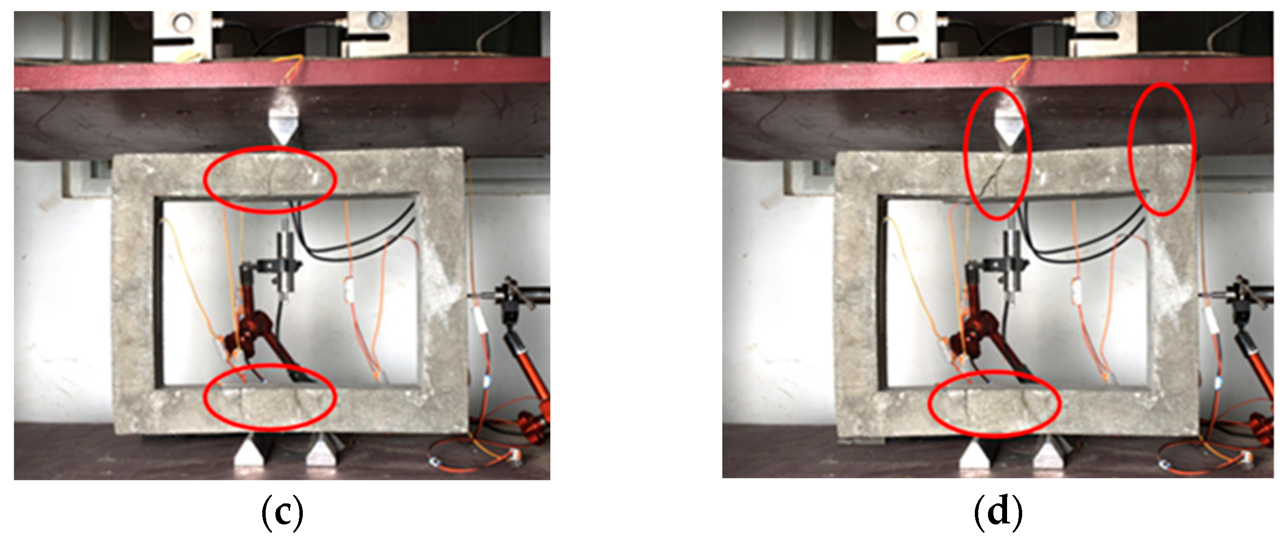 Buildings 14 03755 g005b