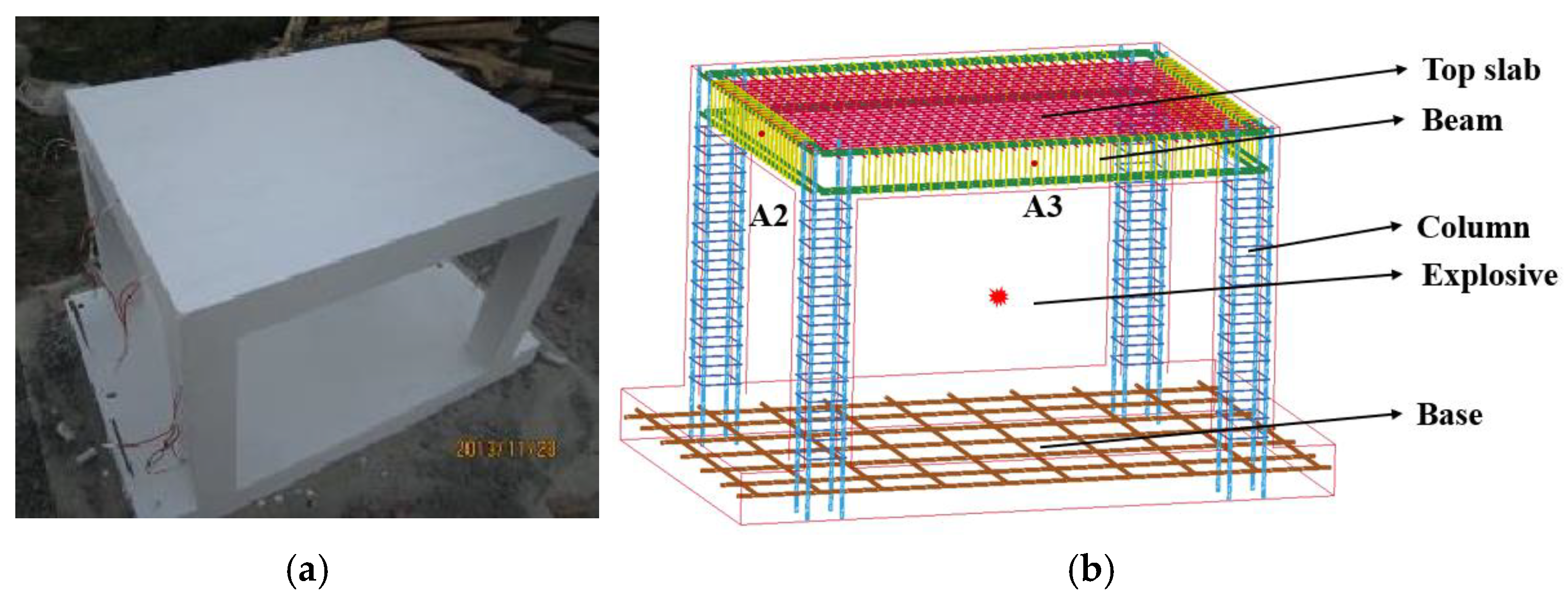 Buildings 14 03761 g007