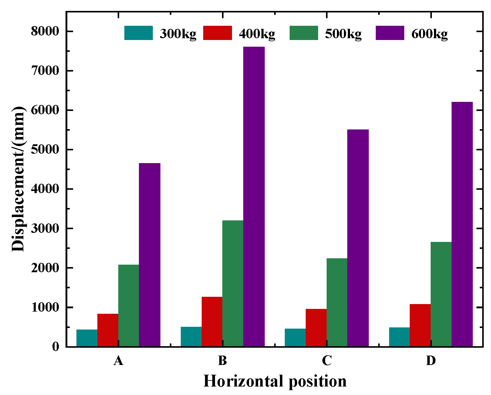 Buildings 14 03761 g013