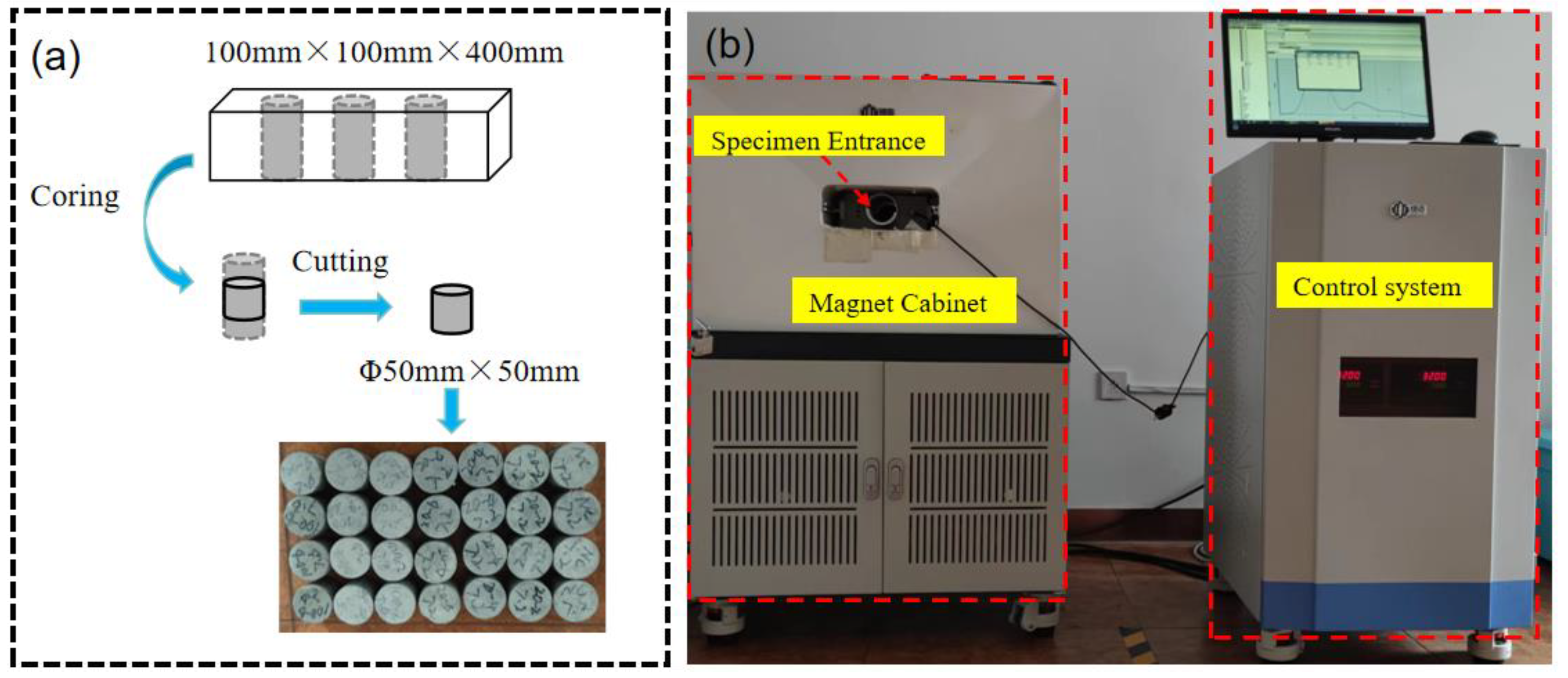Buildings 14 03763 g006