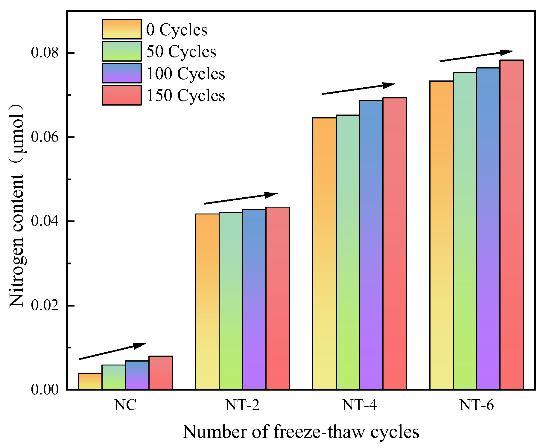 Buildings 14 03763 g012
