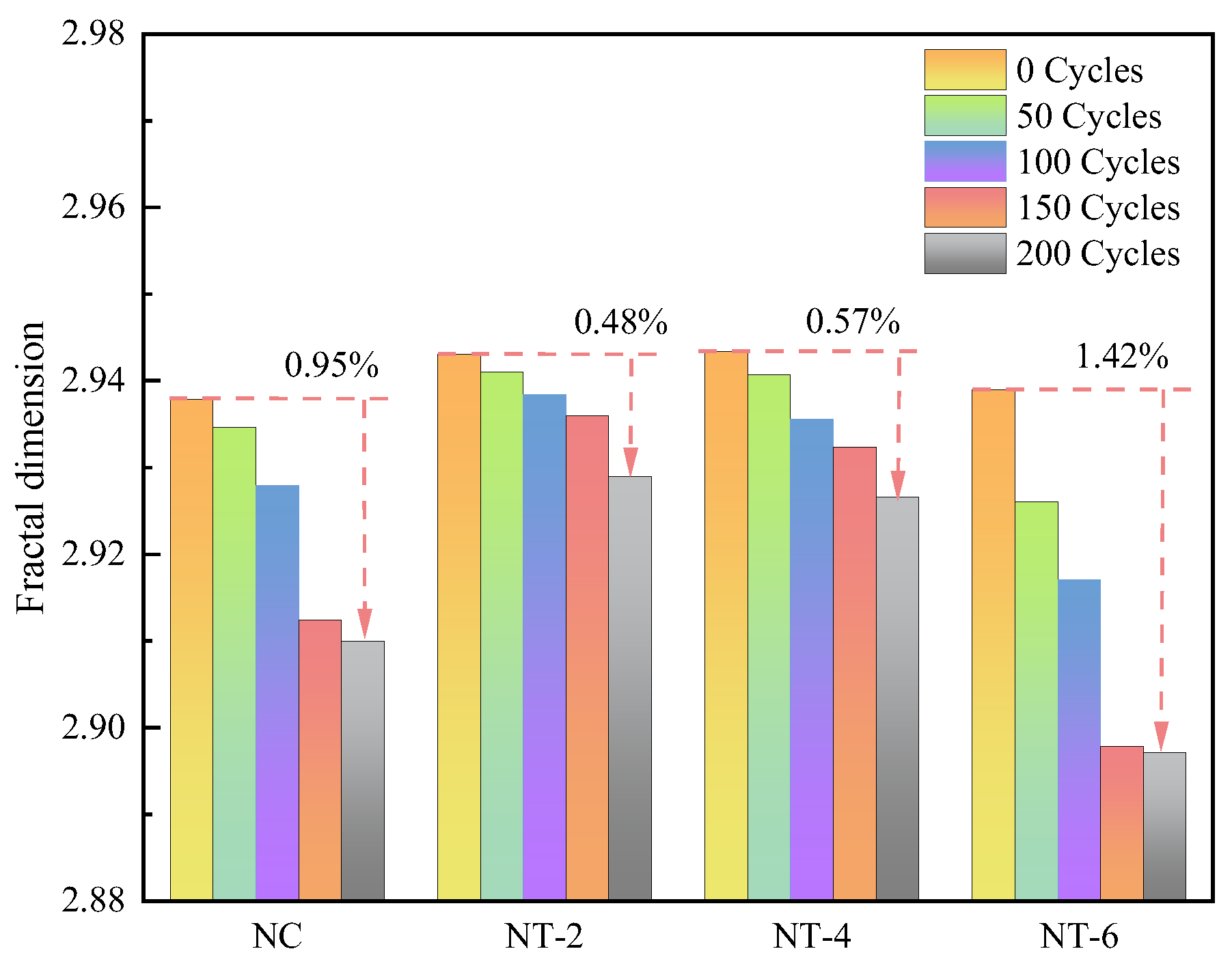 Buildings 14 03763 g017