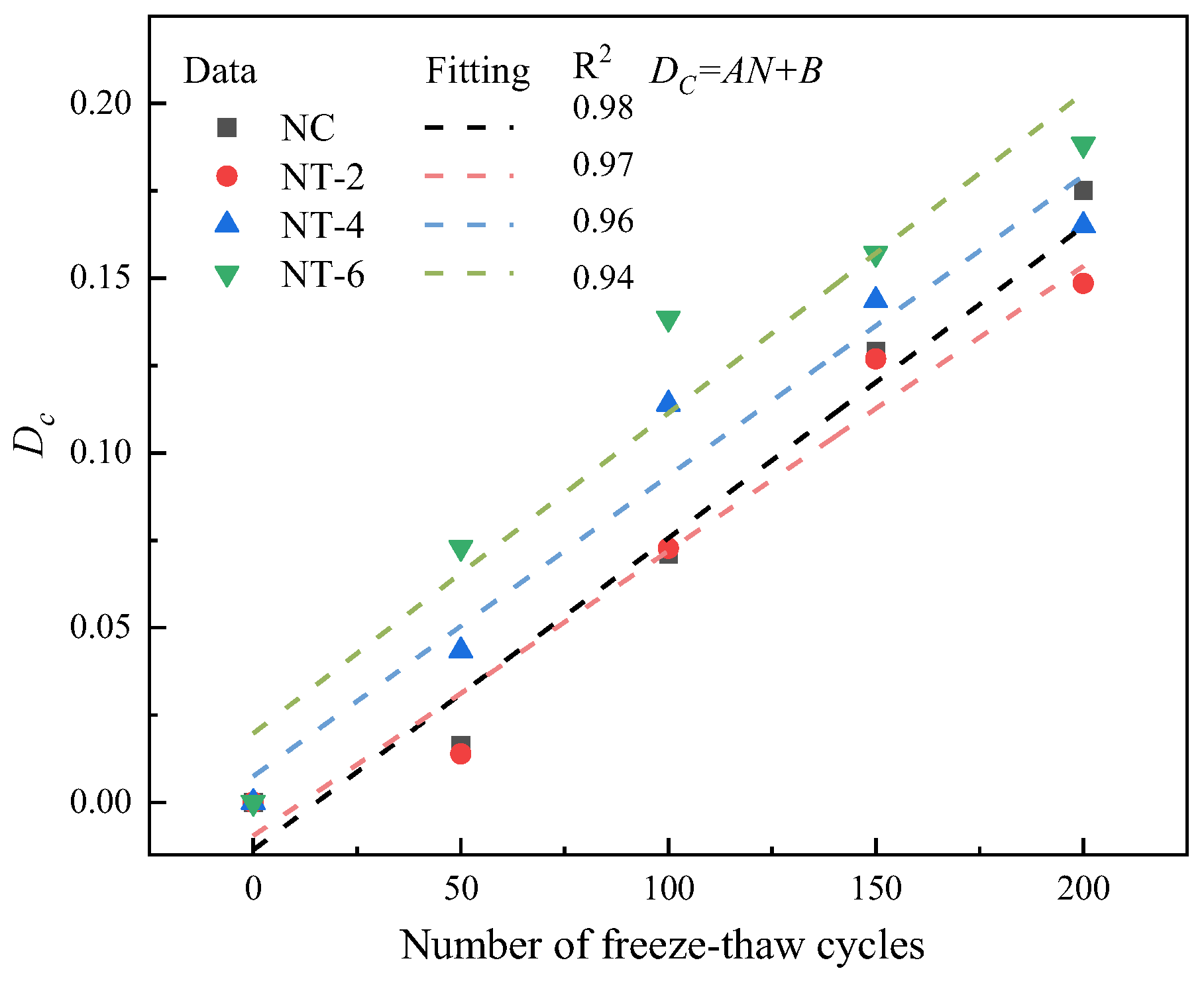 Buildings 14 03763 g019