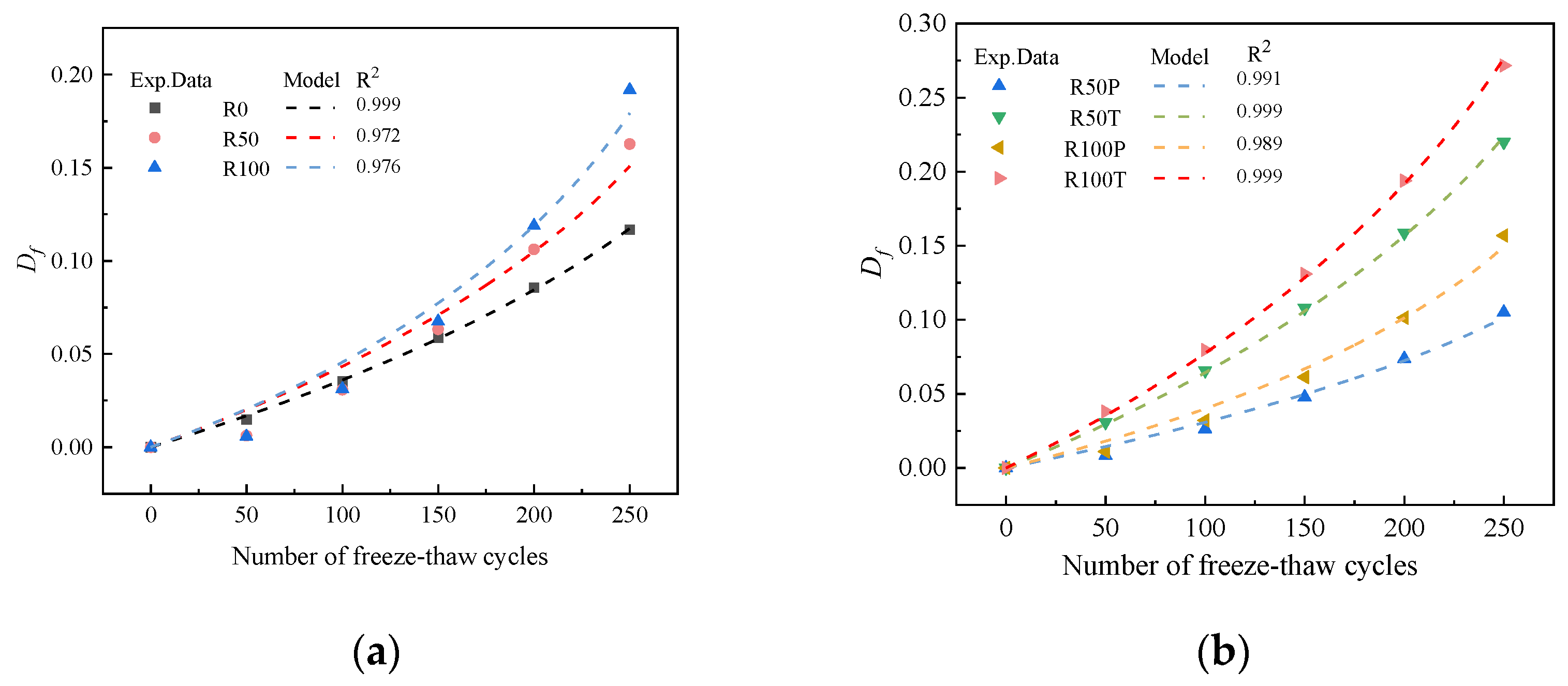 Buildings 14 03763 g022