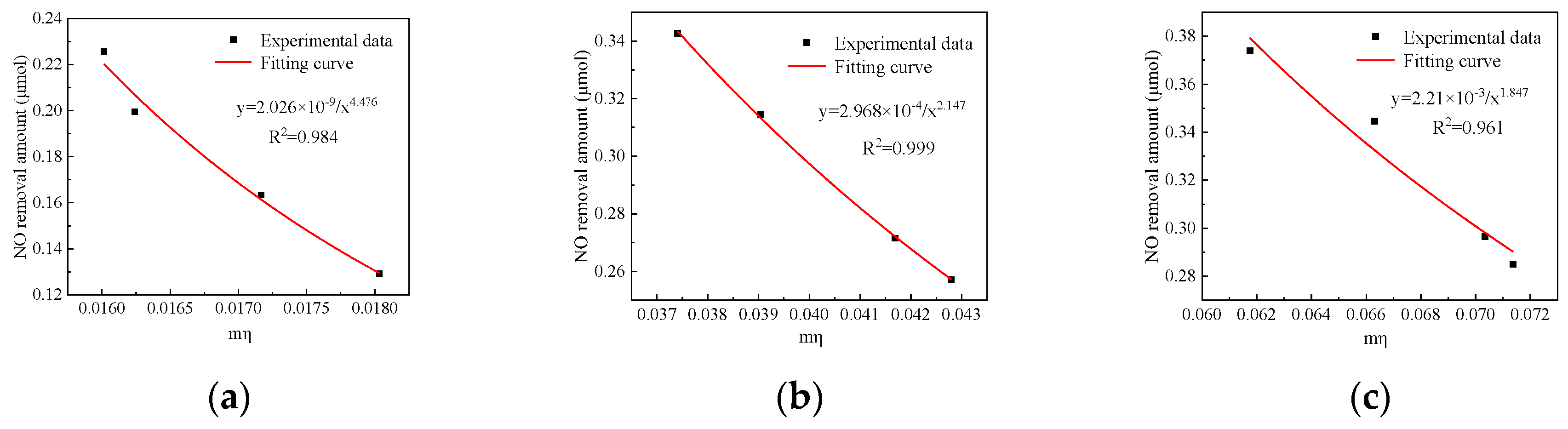 Buildings 14 03763 g023