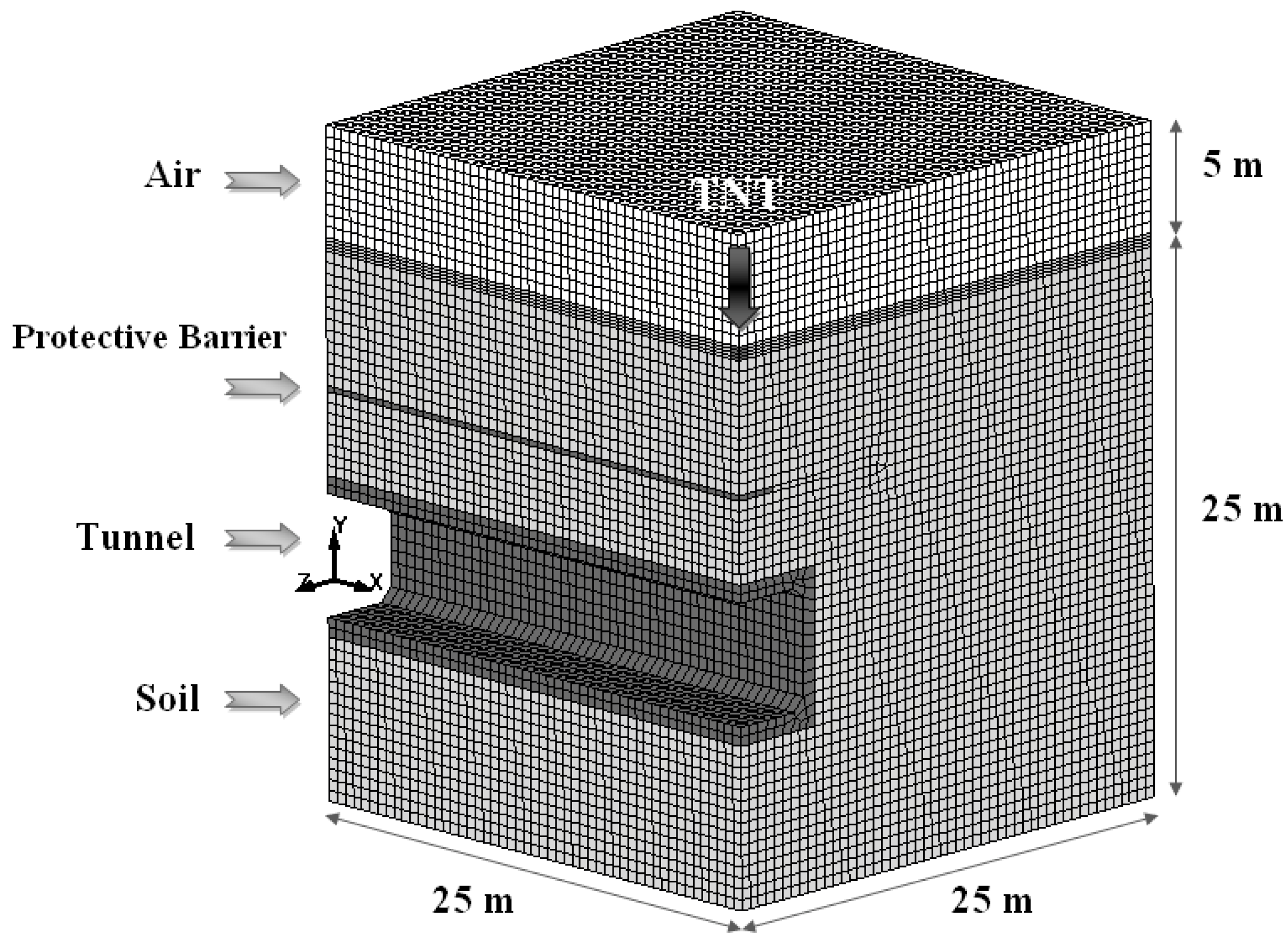 Buildings 14 03764 g003