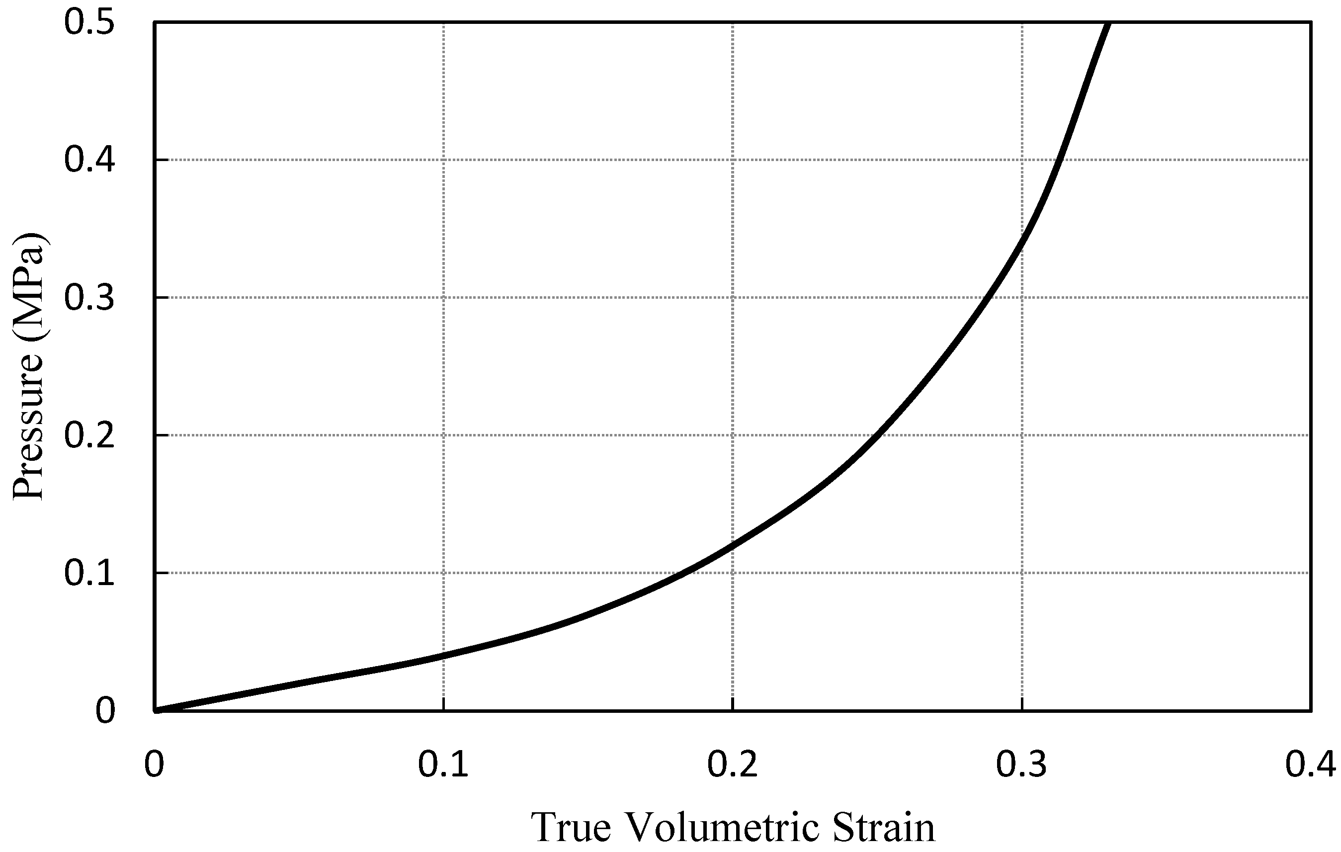 Buildings 14 03764 g004