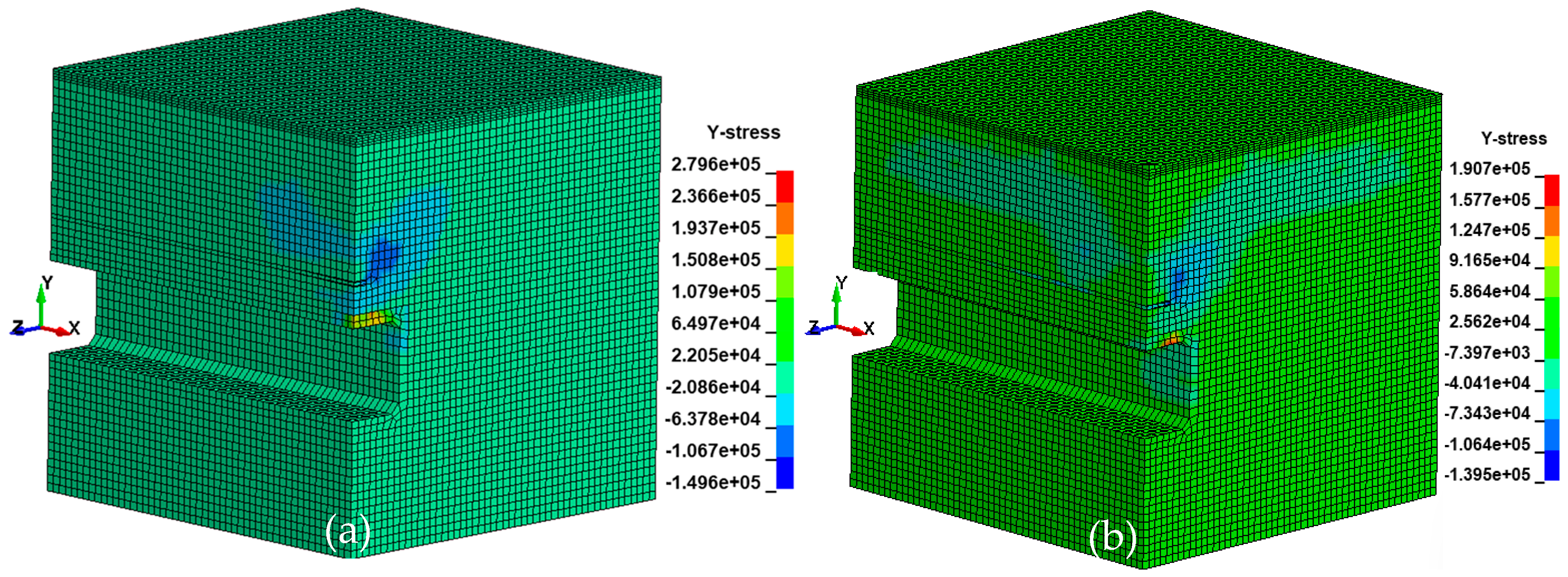 Buildings 14 03764 g008