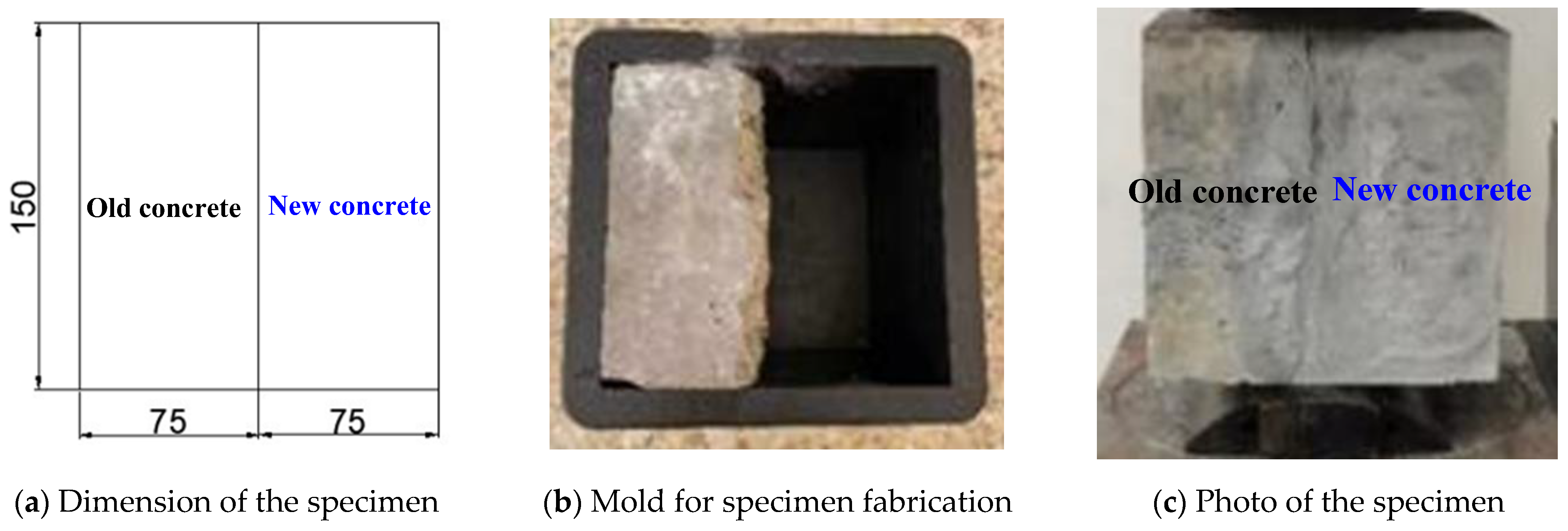 Buildings 14 03765 g007