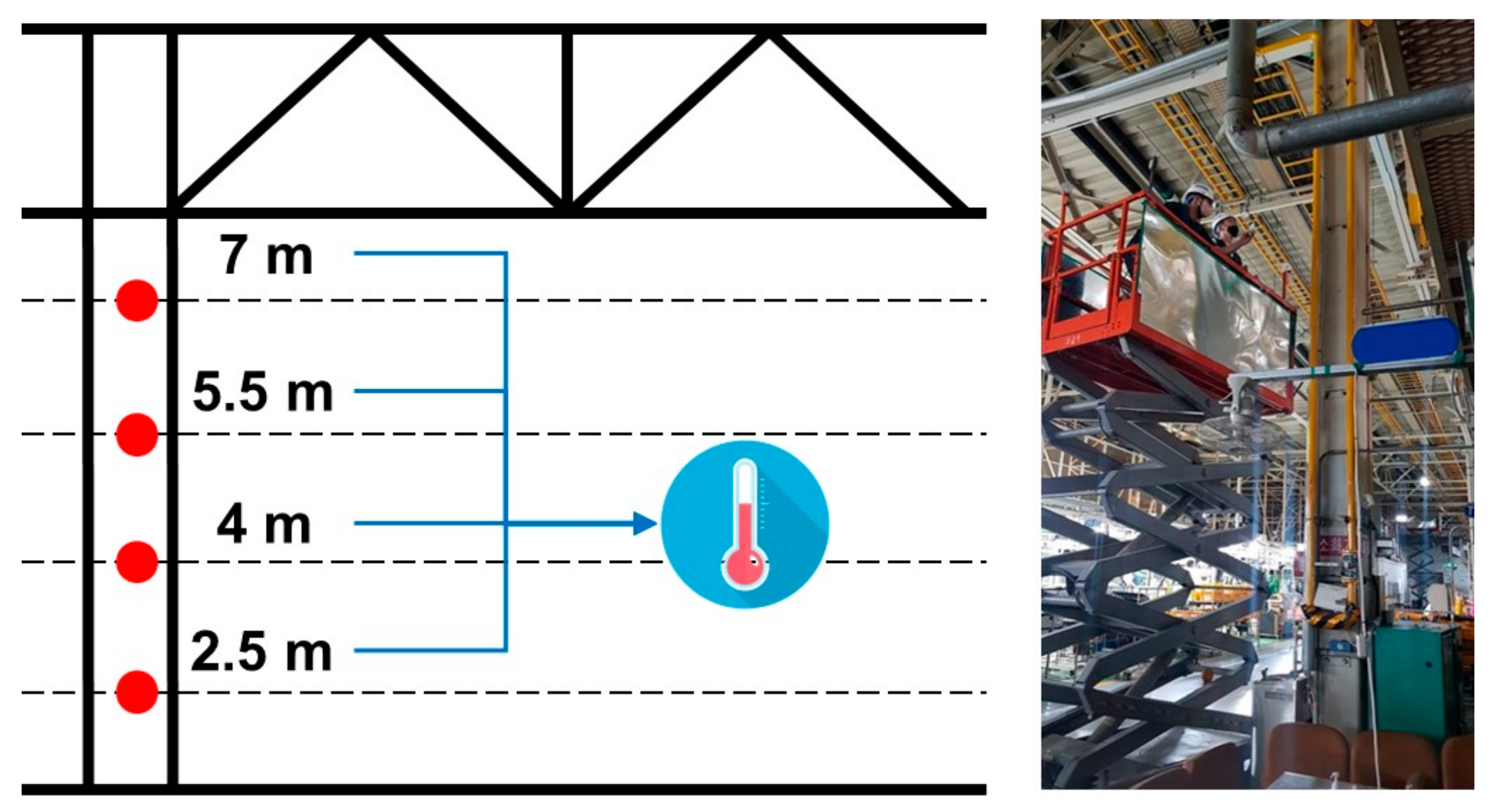 Buildings 14 03767 g006