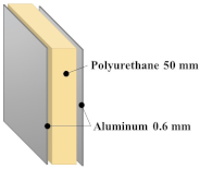 Buildings 14 03767 i006