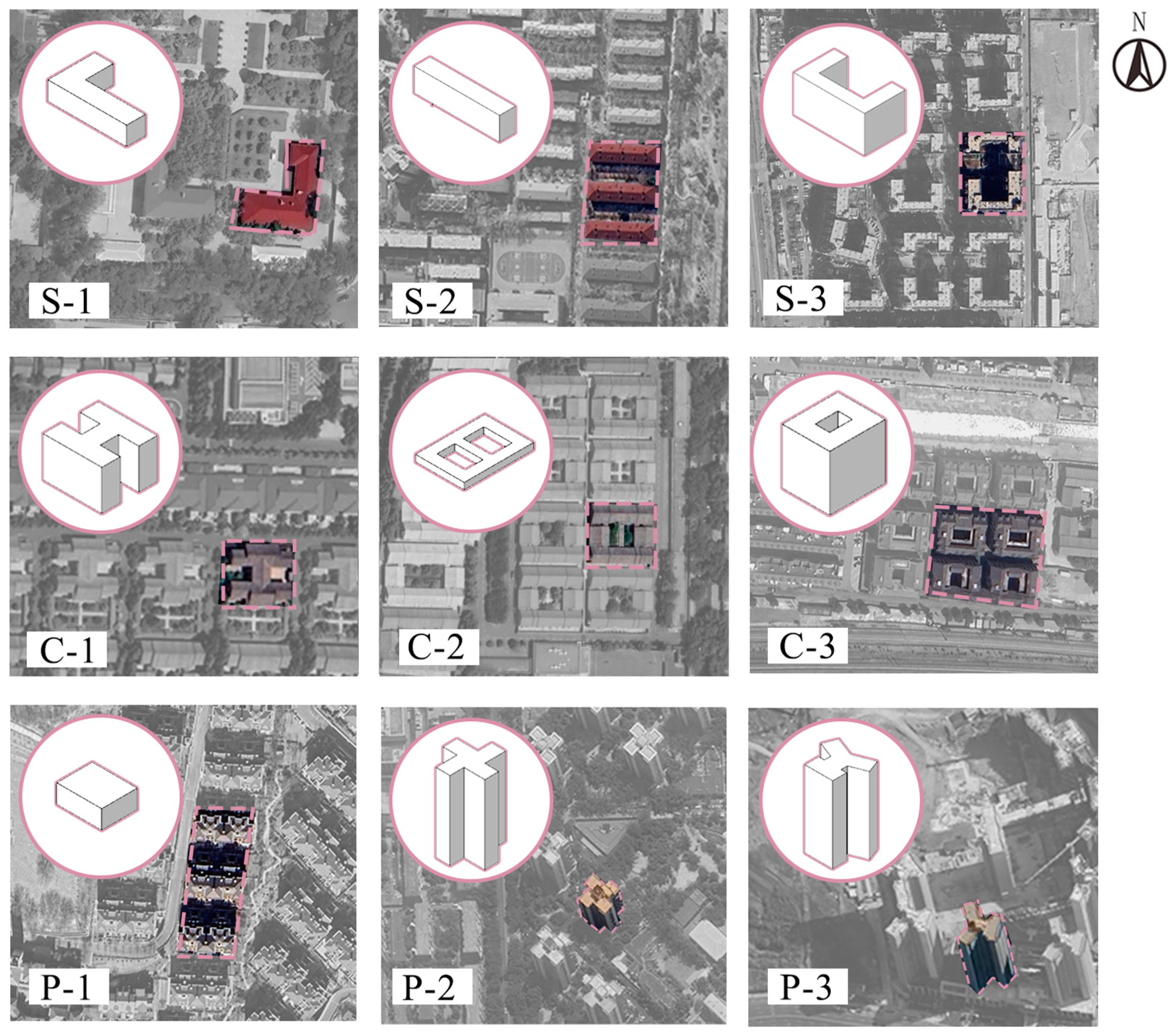 Buildings 14 03770 g003