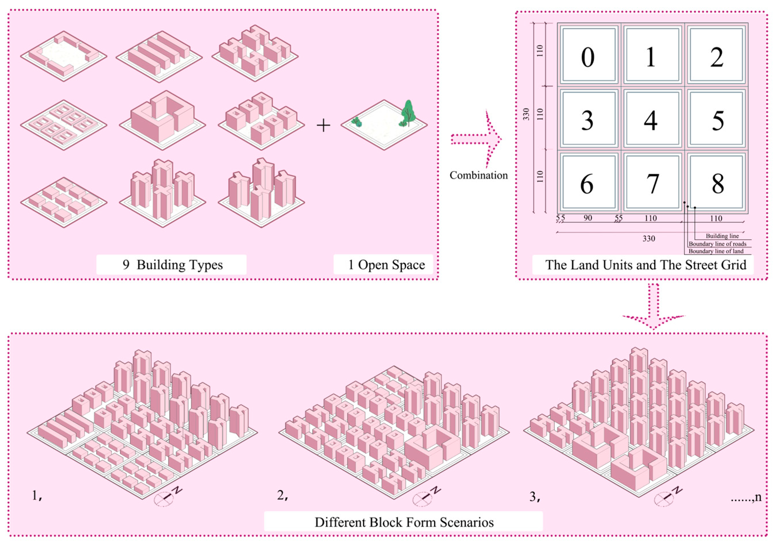 Buildings 14 03770 g005
