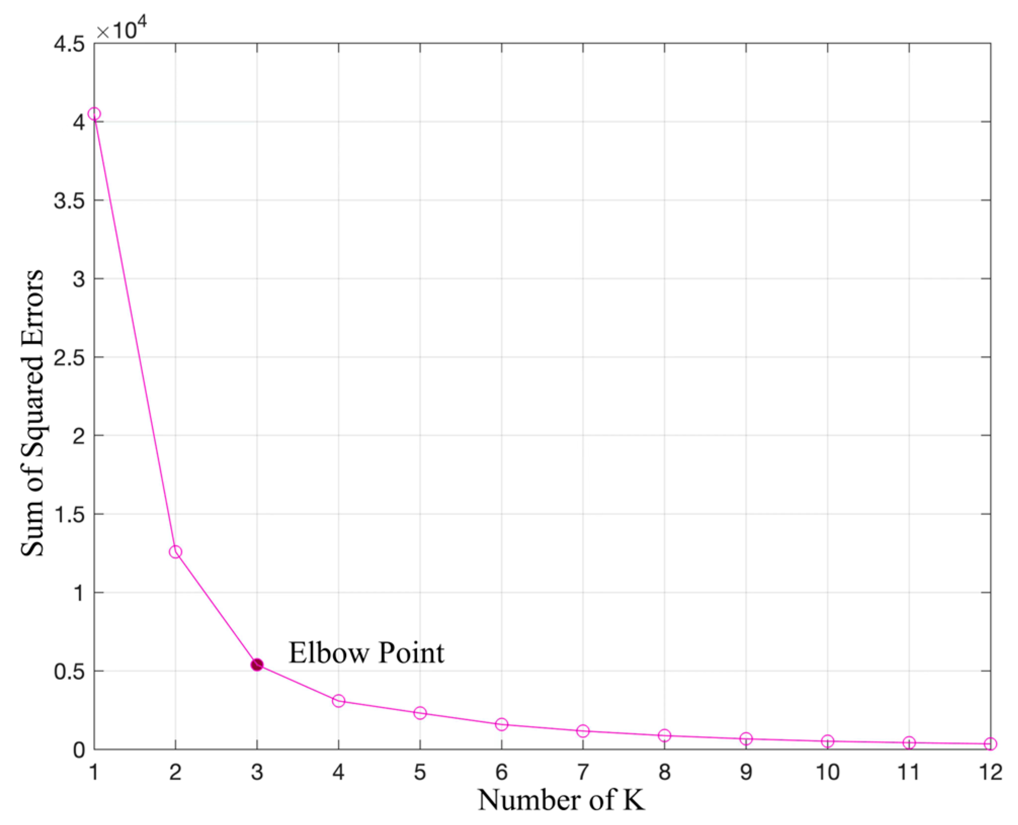 Buildings 14 03770 g012