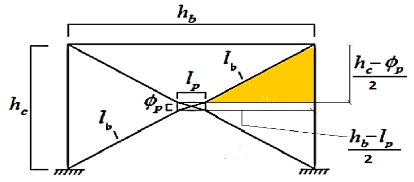 Buildings 14 03771 g011