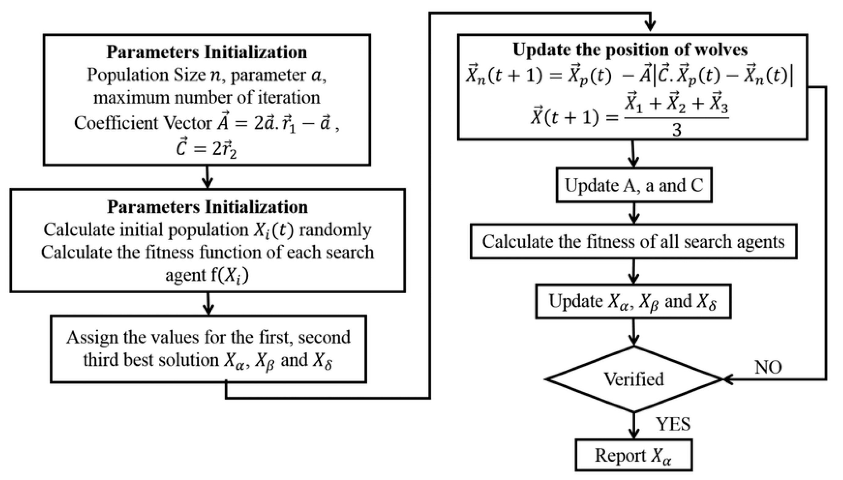 Buildings 14 03771 g012