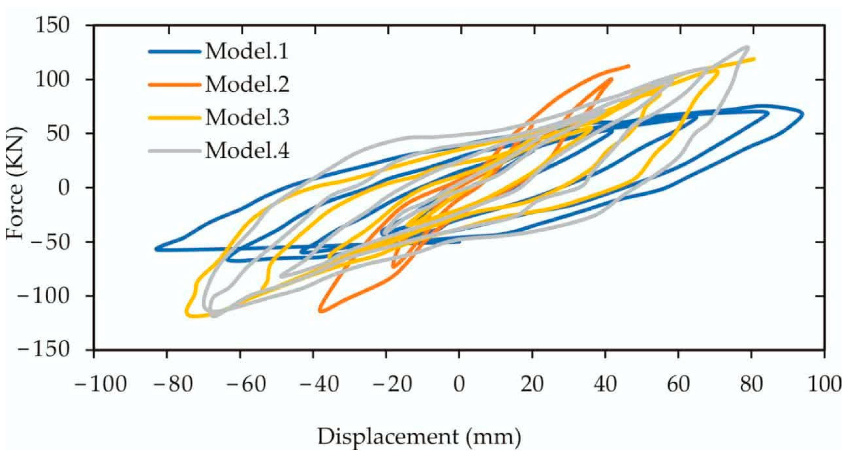 Buildings 14 03771 g014