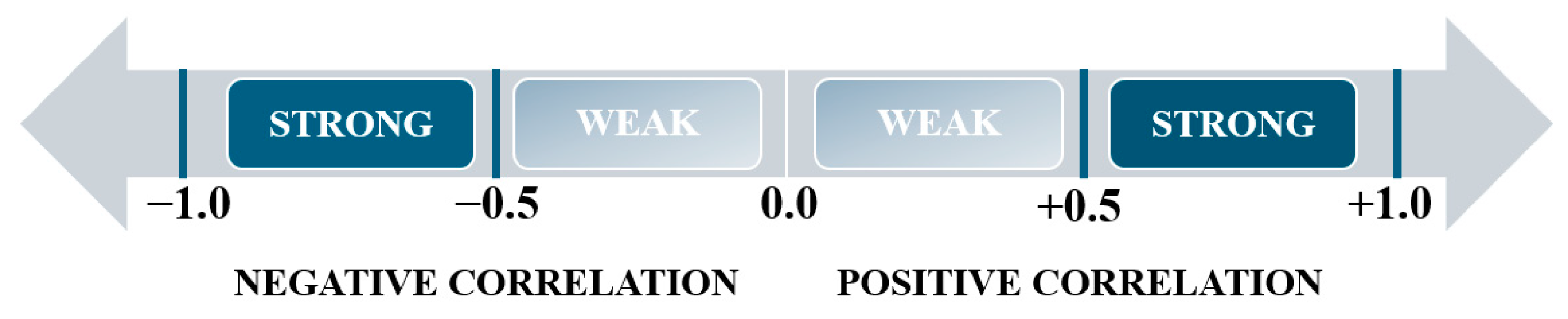 Buildings 14 03772 g001