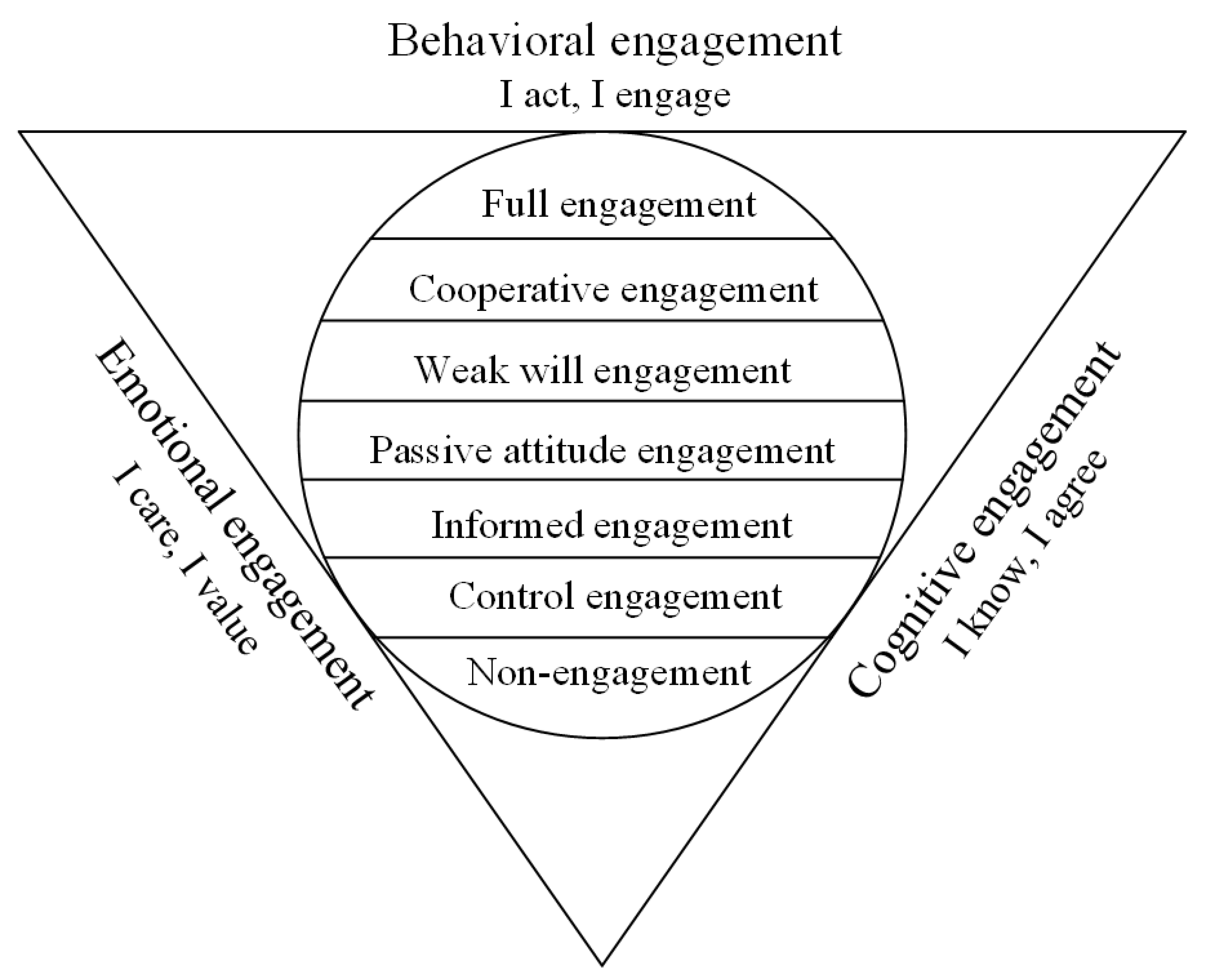 Buildings 14 03773 g001