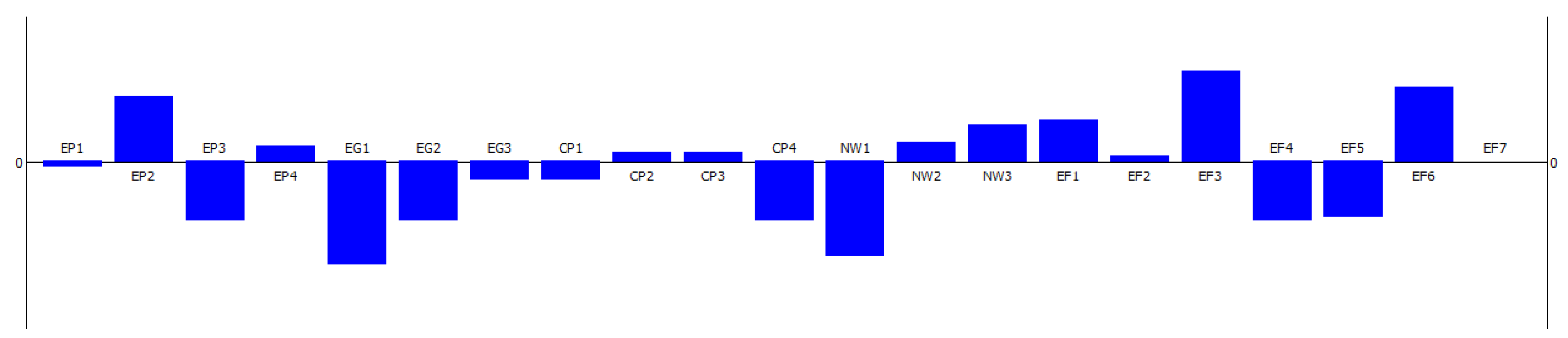 Buildings 14 03773 g009