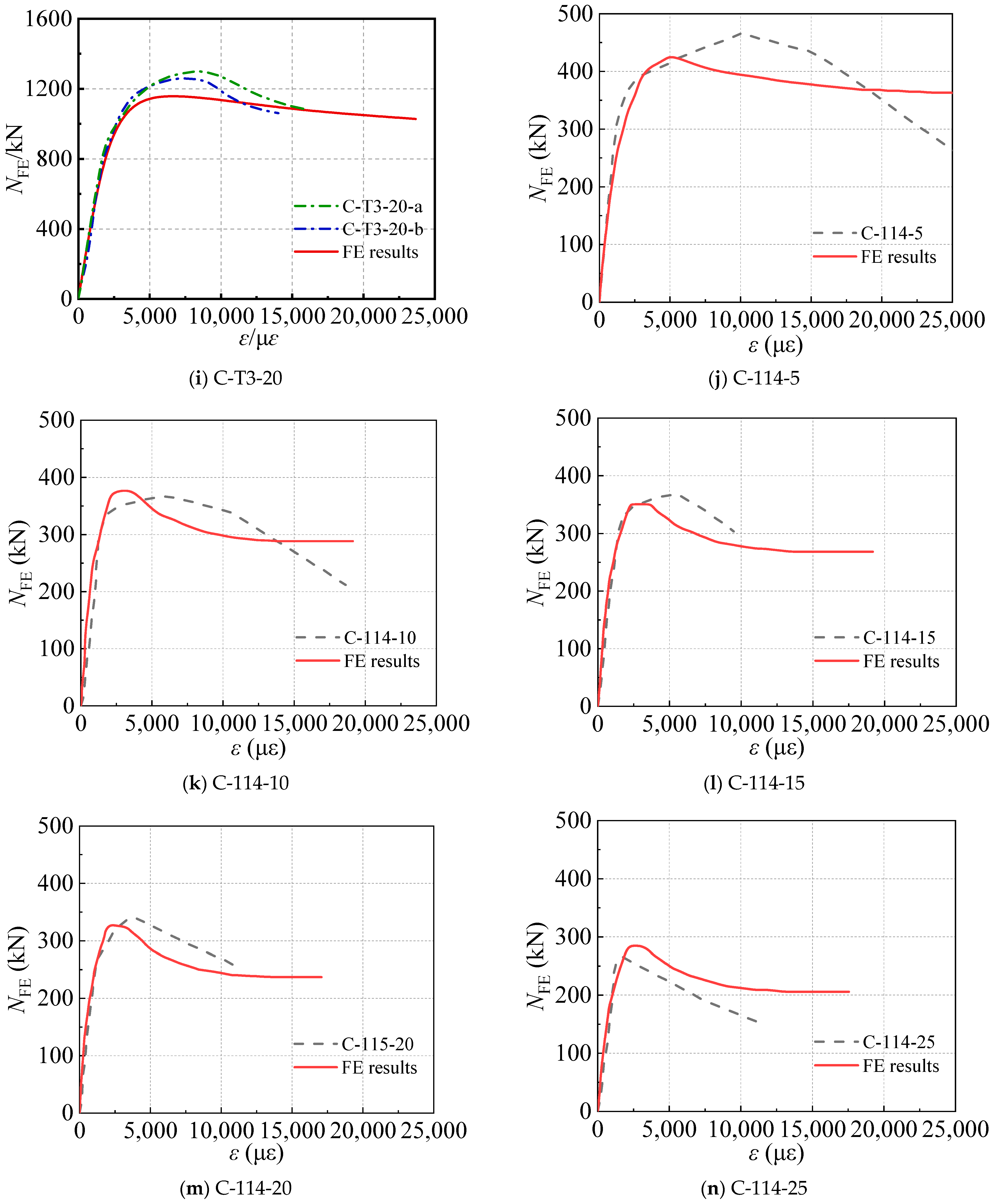 Buildings 14 03775 g002c