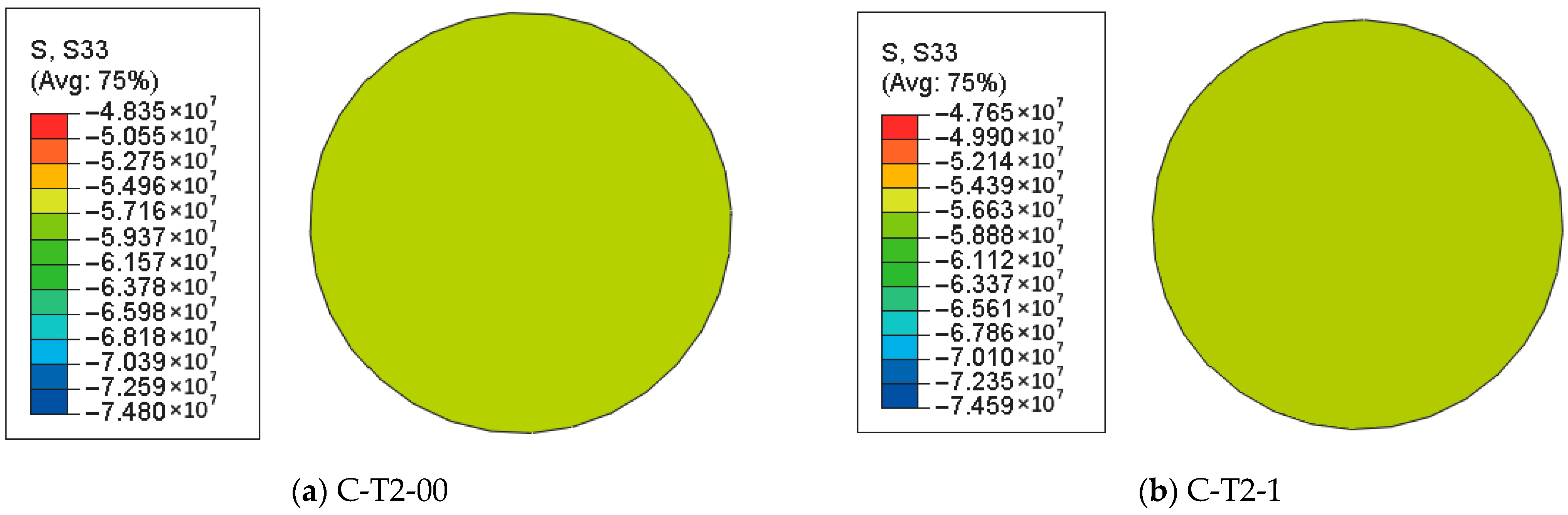 Buildings 14 03775 g005a