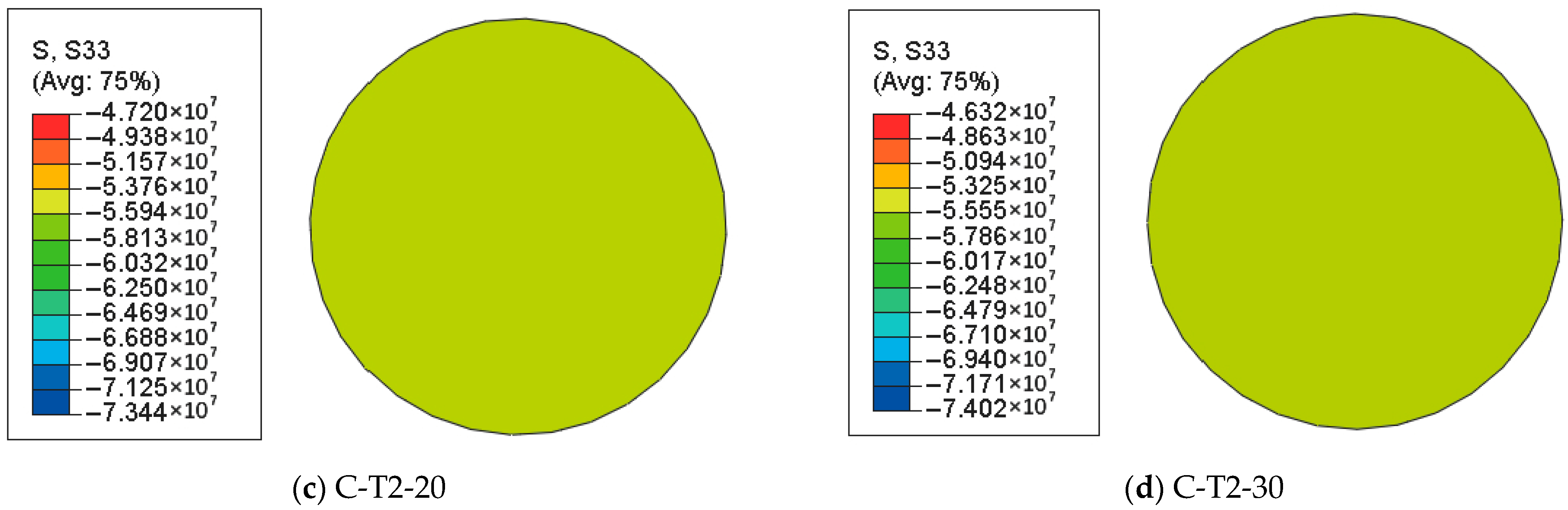 Buildings 14 03775 g005b