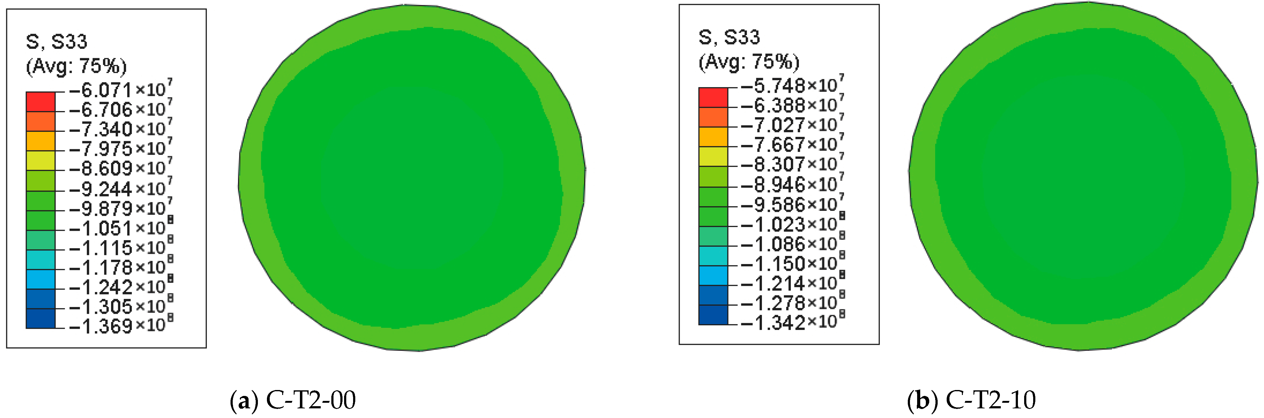 Buildings 14 03775 g006a