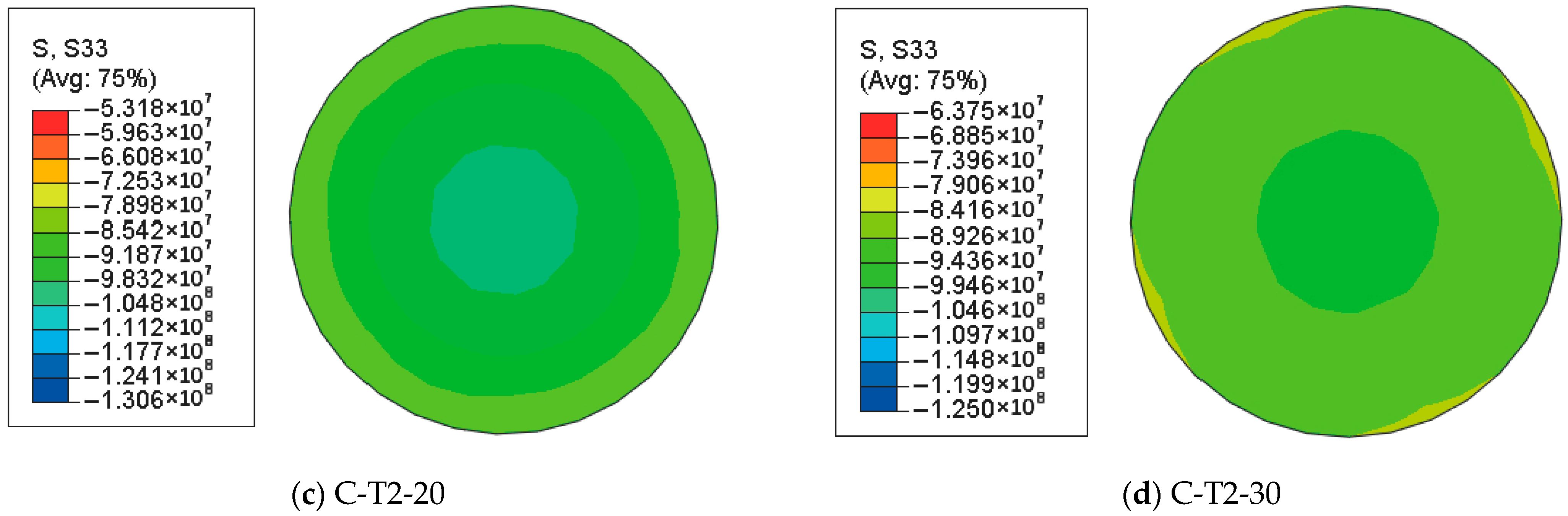 Buildings 14 03775 g006b