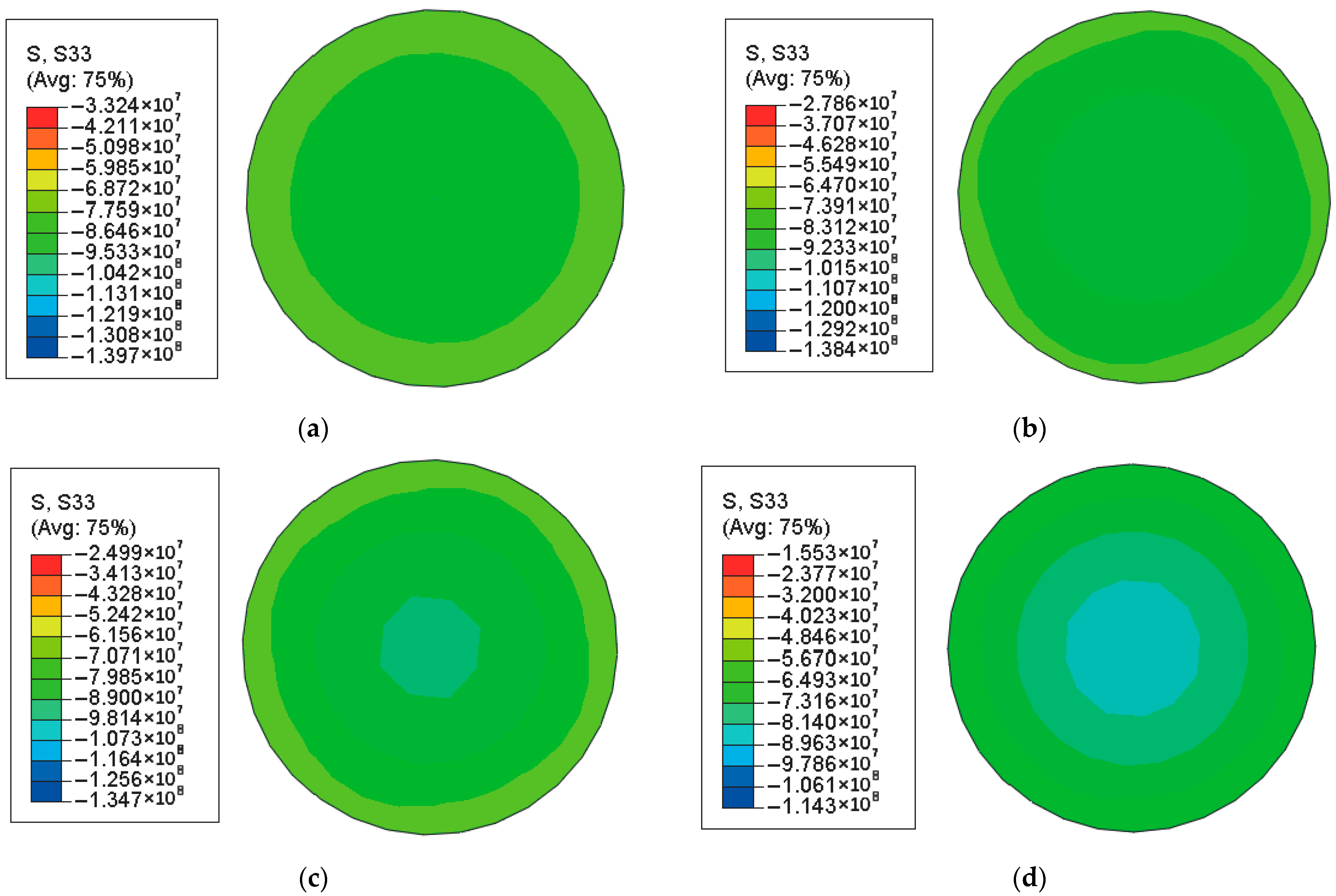 Buildings 14 03775 g007