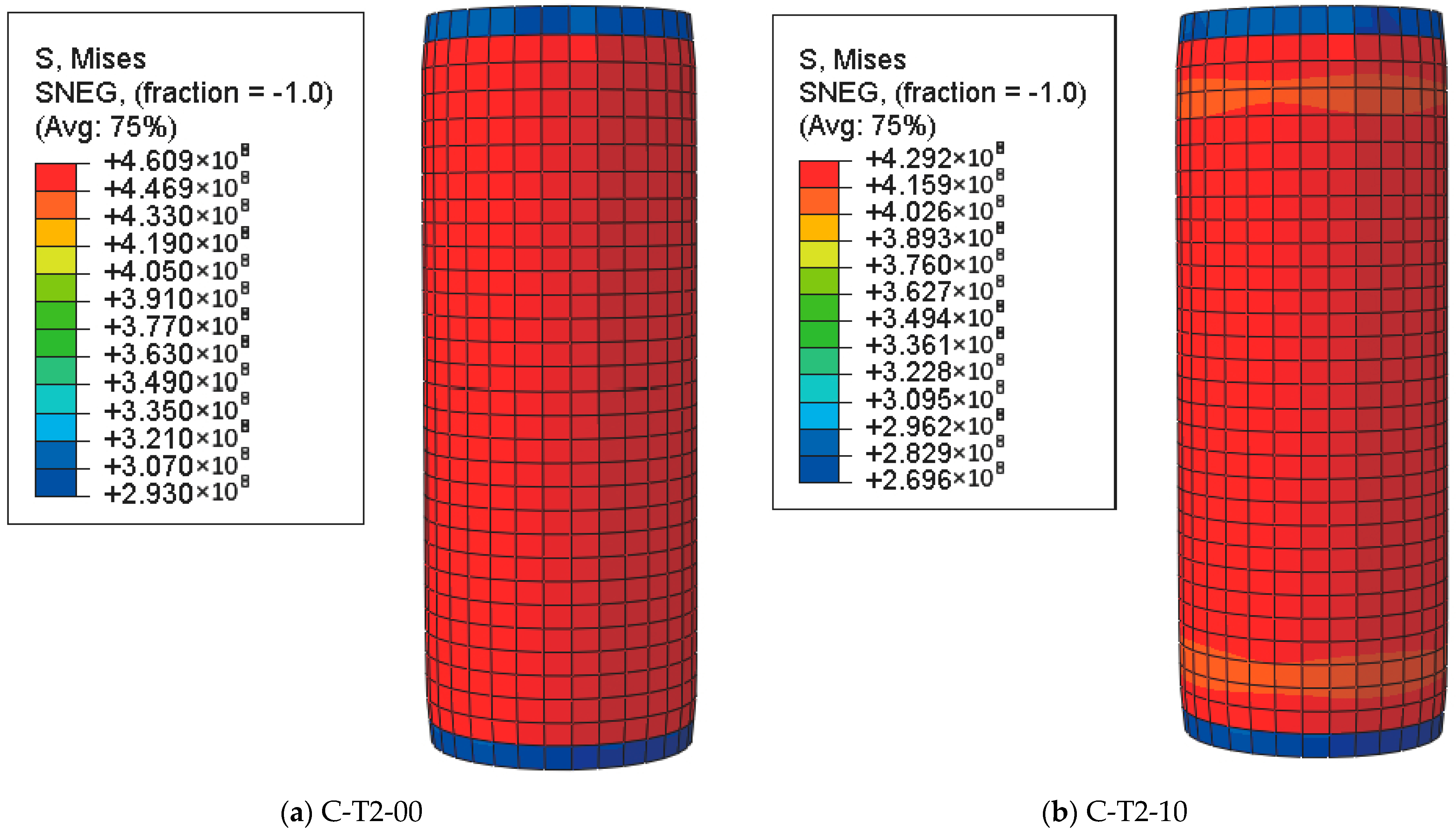 Buildings 14 03775 g008a