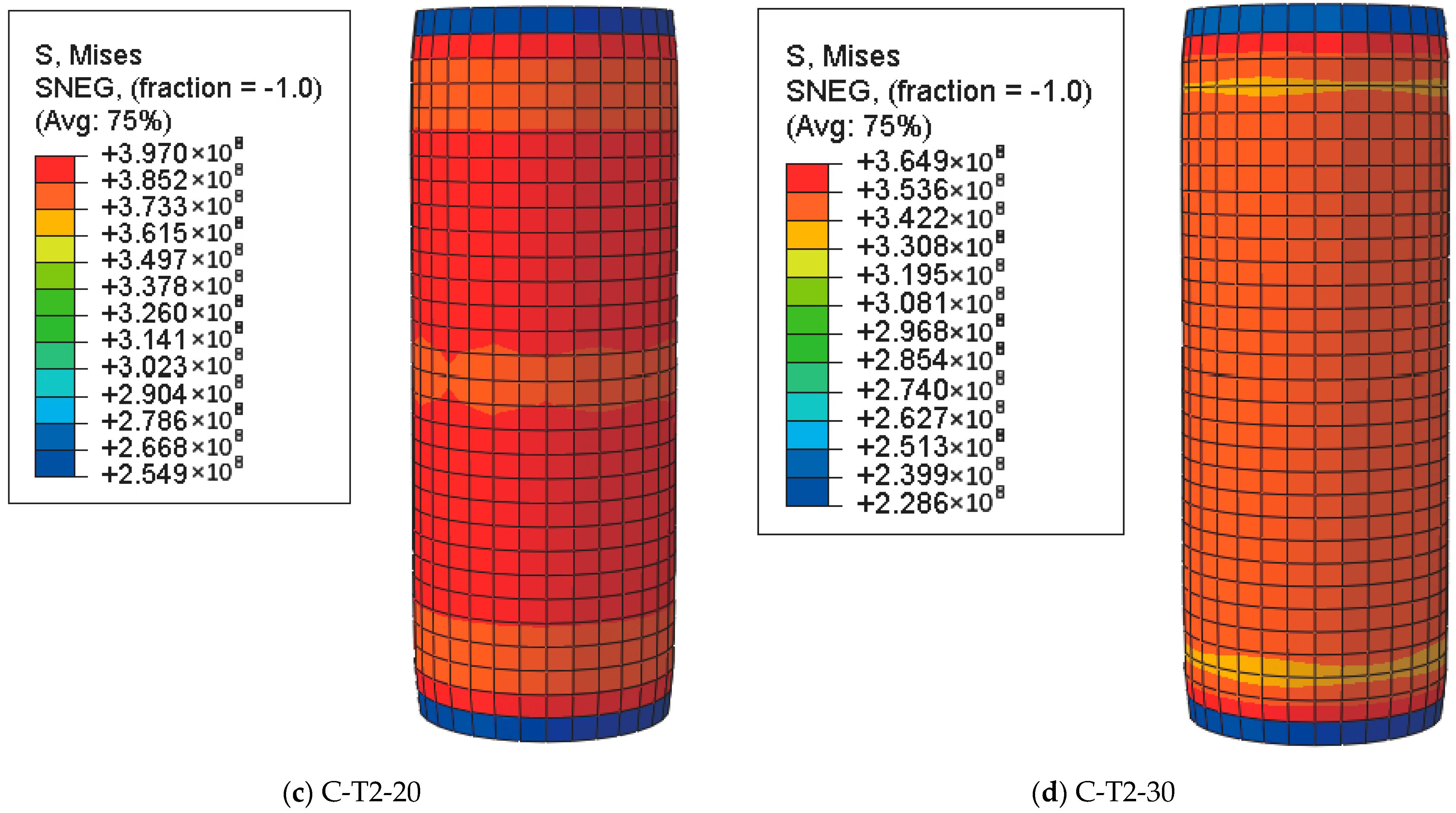 Buildings 14 03775 g008b