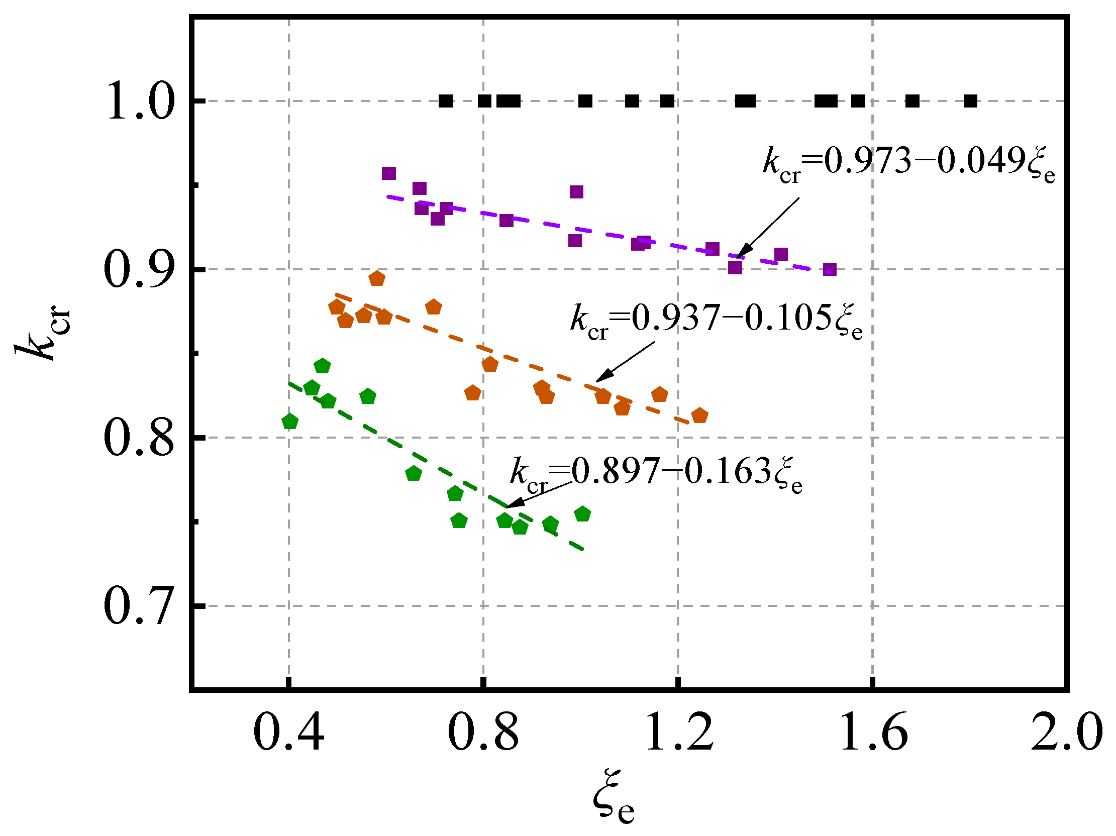 Buildings 14 03775 g013